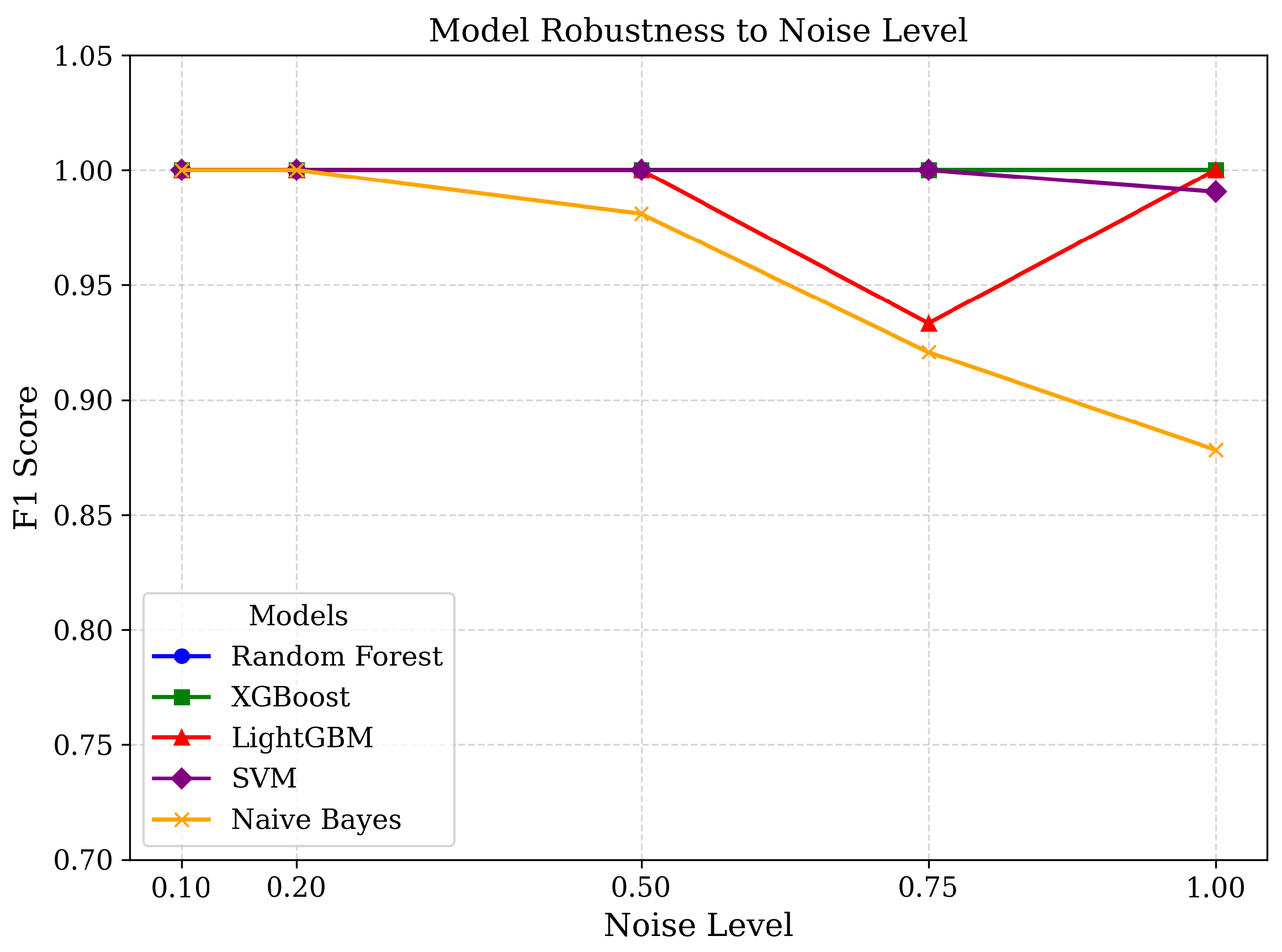 Photonics 12 00965 g004