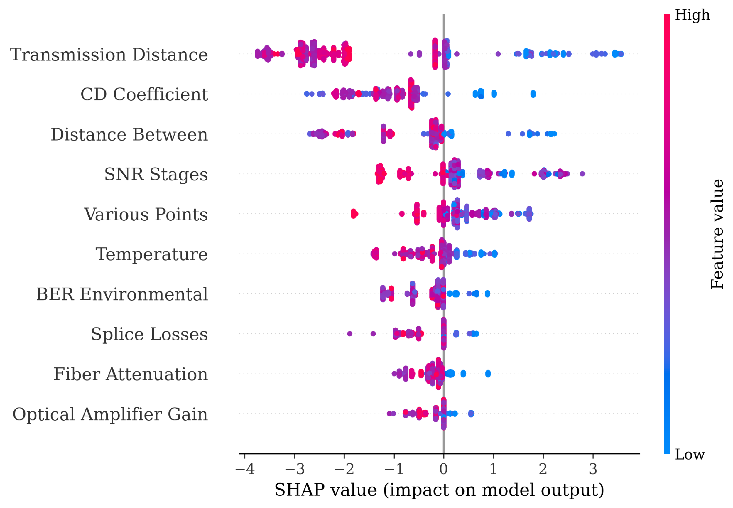 Photonics 12 00965 g005