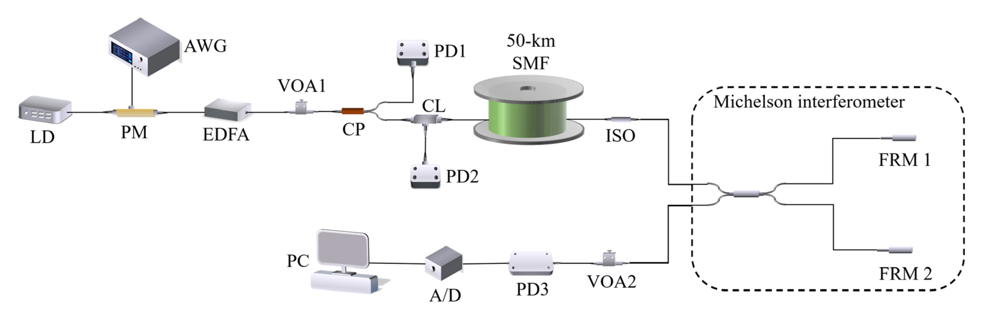 Photonics 12 00967 g001