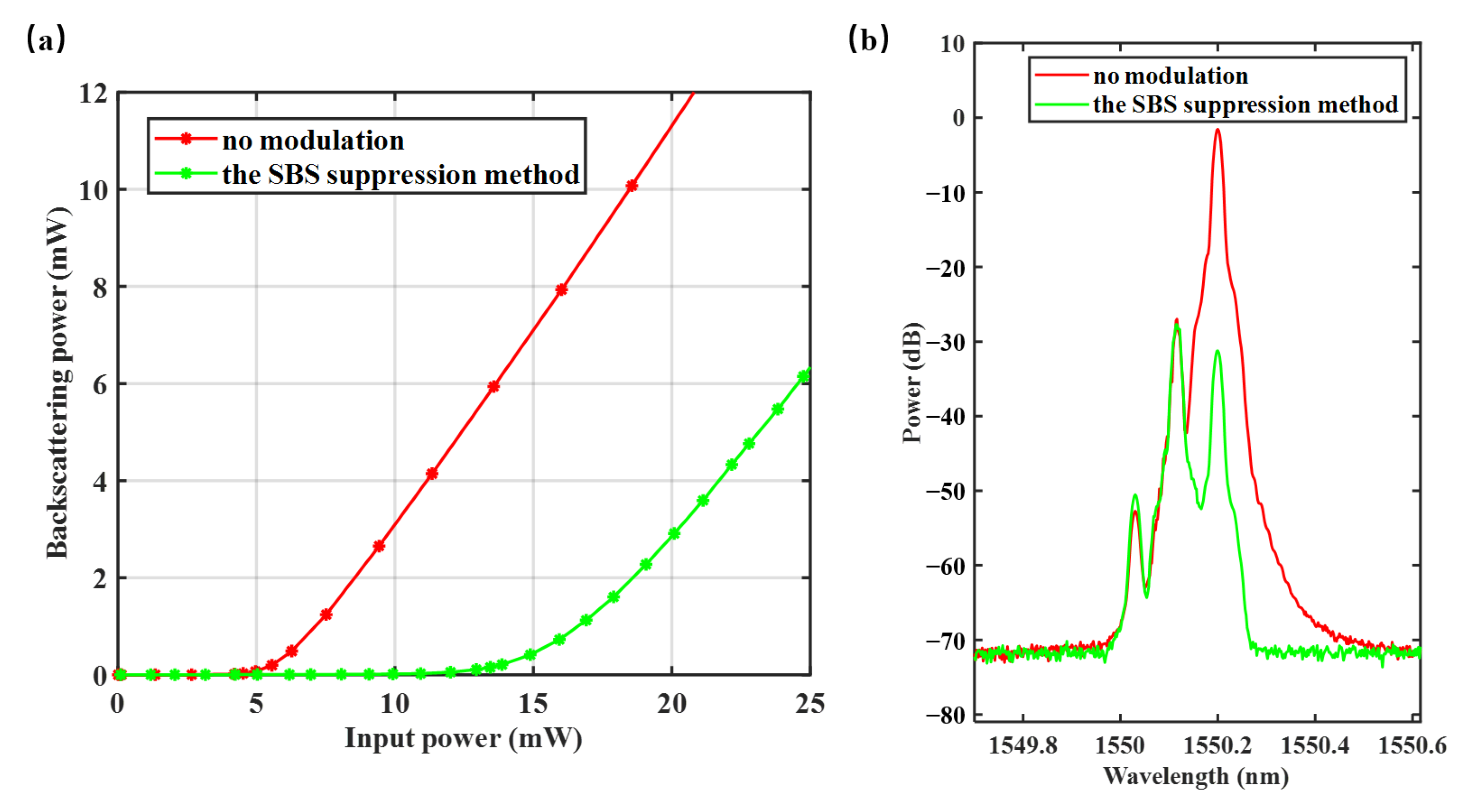 Photonics 12 00967 g005