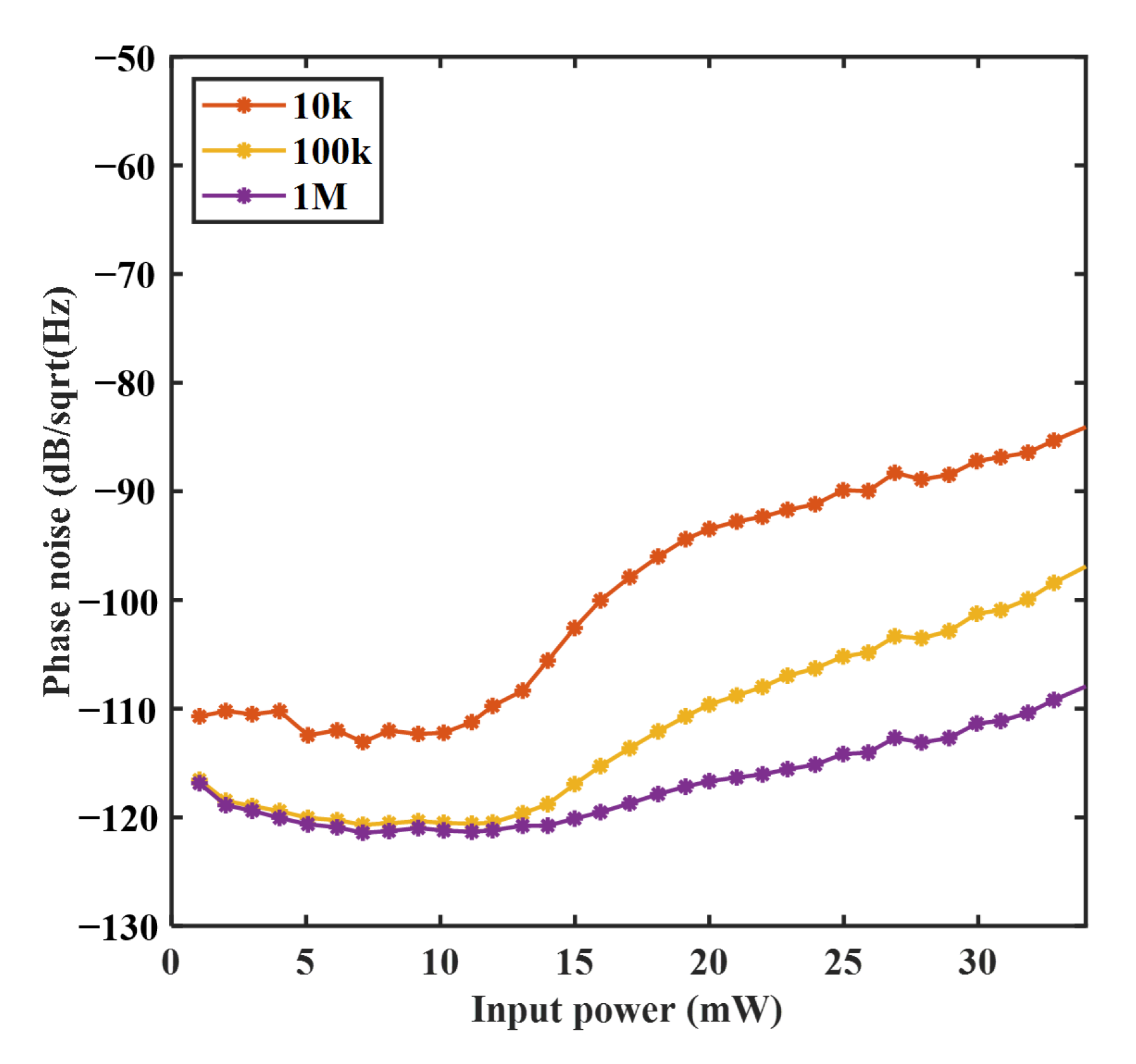 Photonics 12 00967 g006