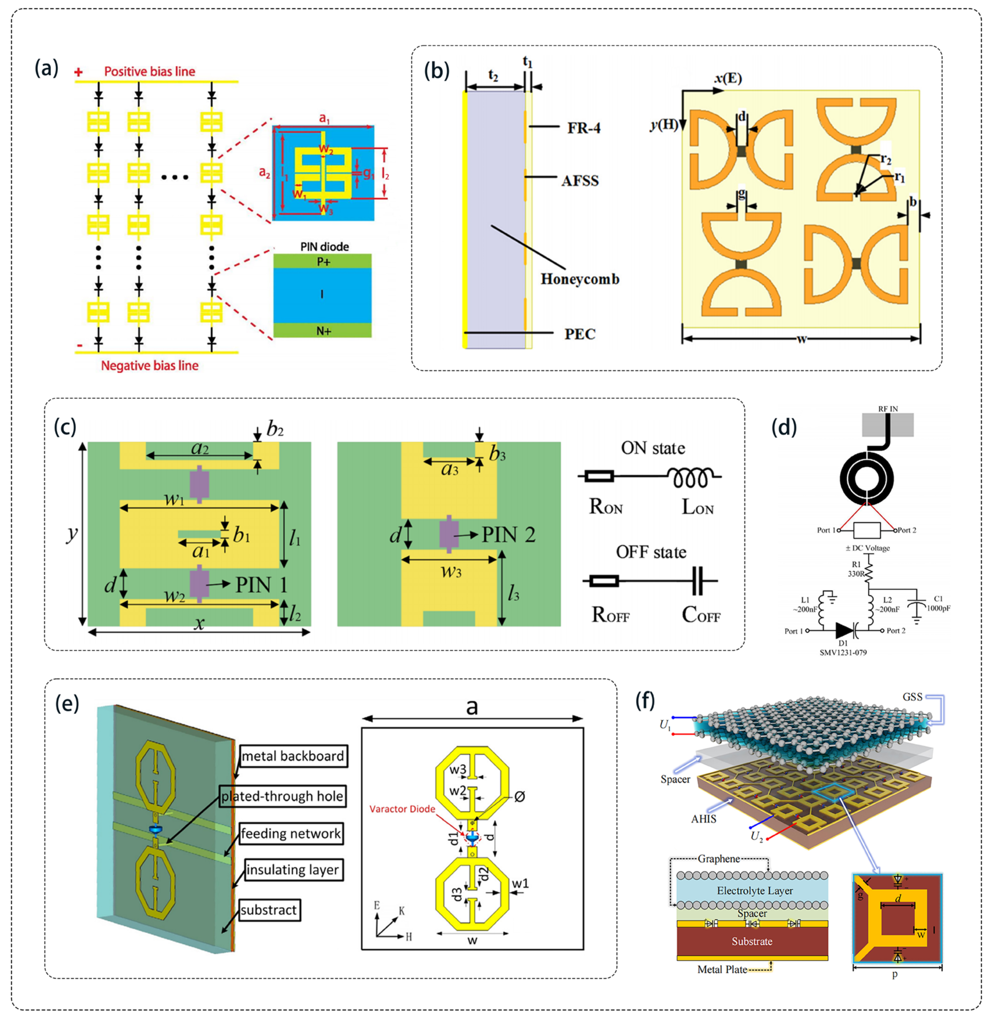 Photonics 12 00968 g003 Photonics 12 00968 g003