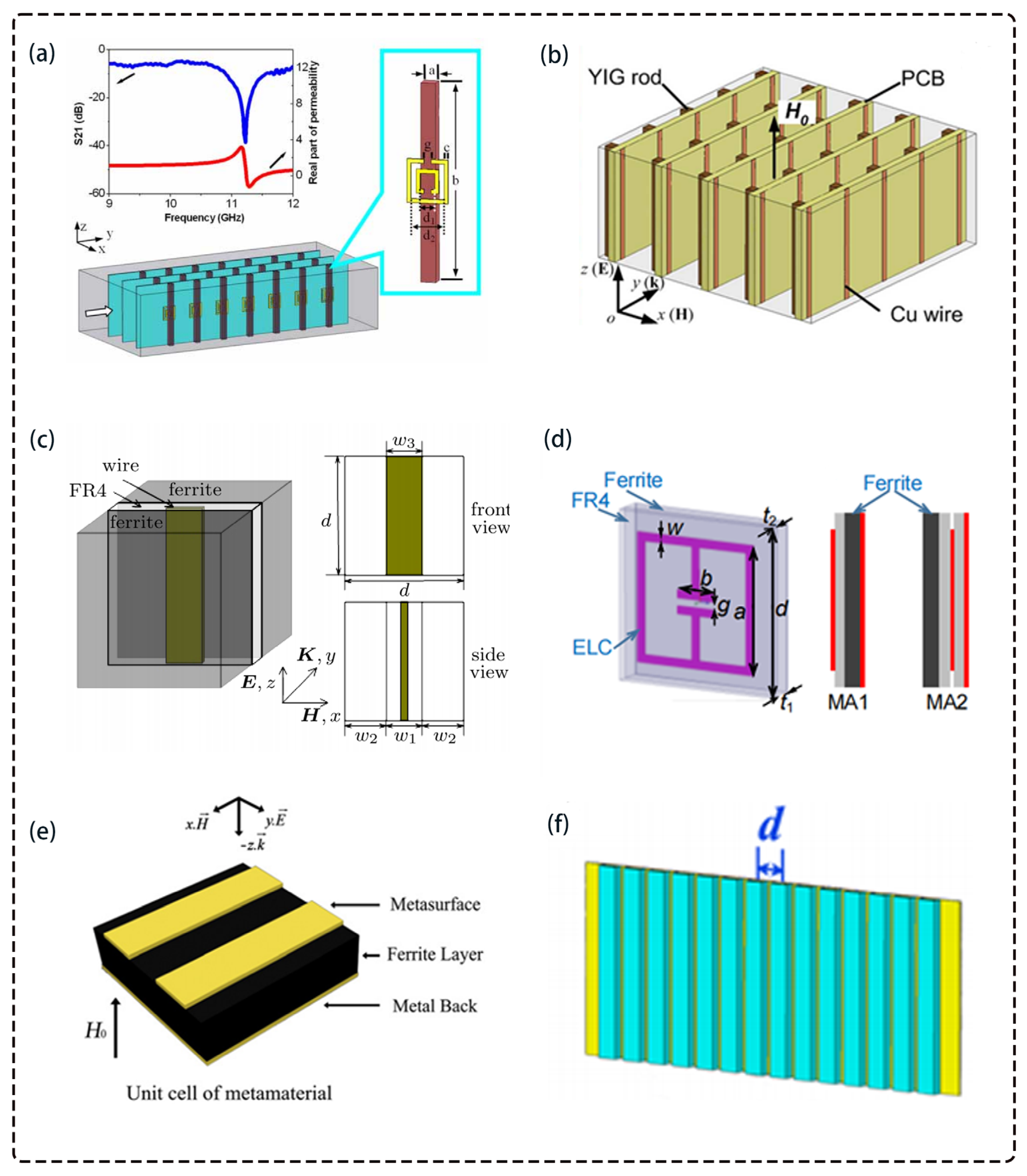 Photonics 12 00968 g004 Photonics 12 00968 g004