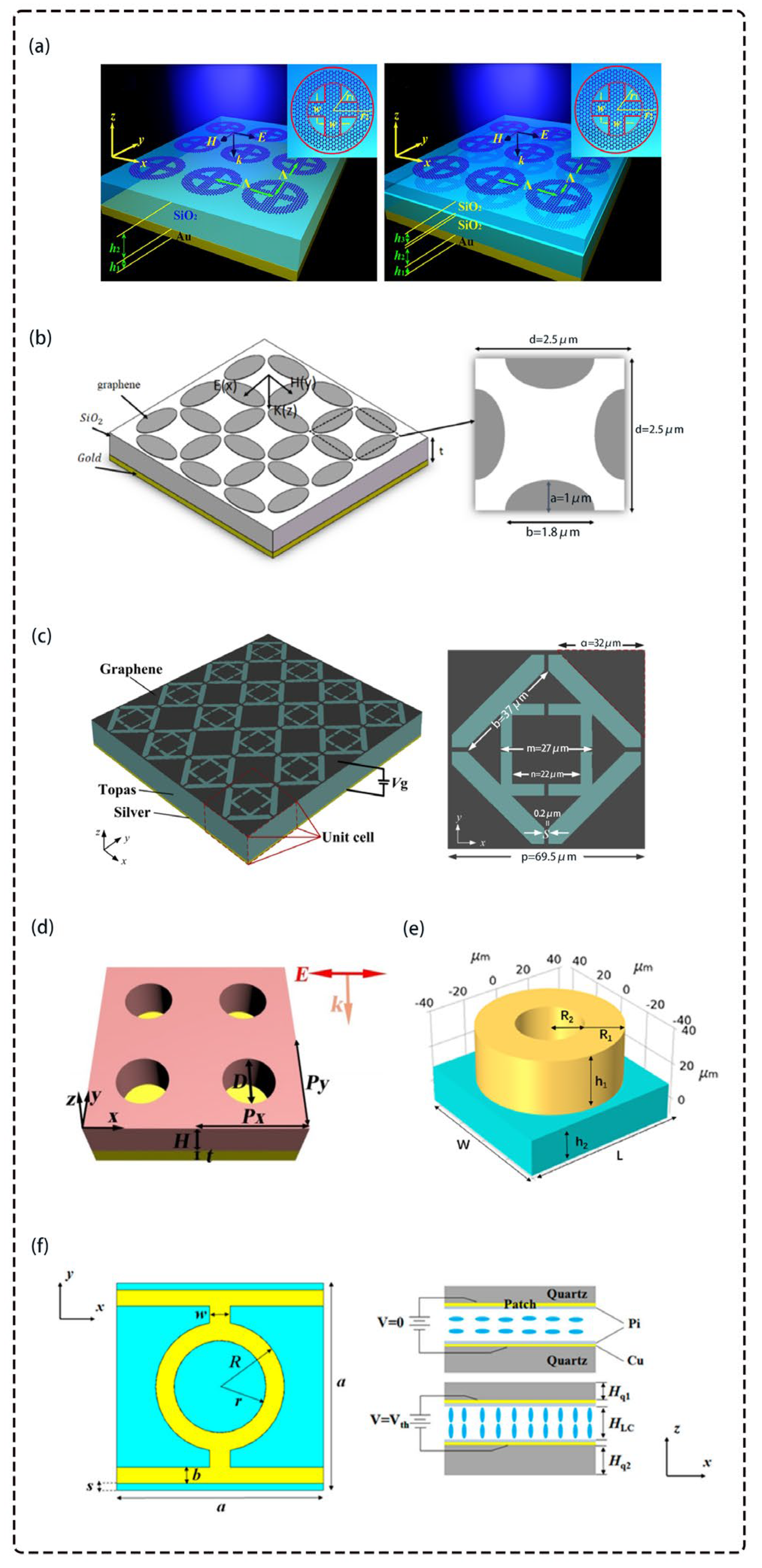 Photonics 12 00968 g006 Photonics 12 00968 g006