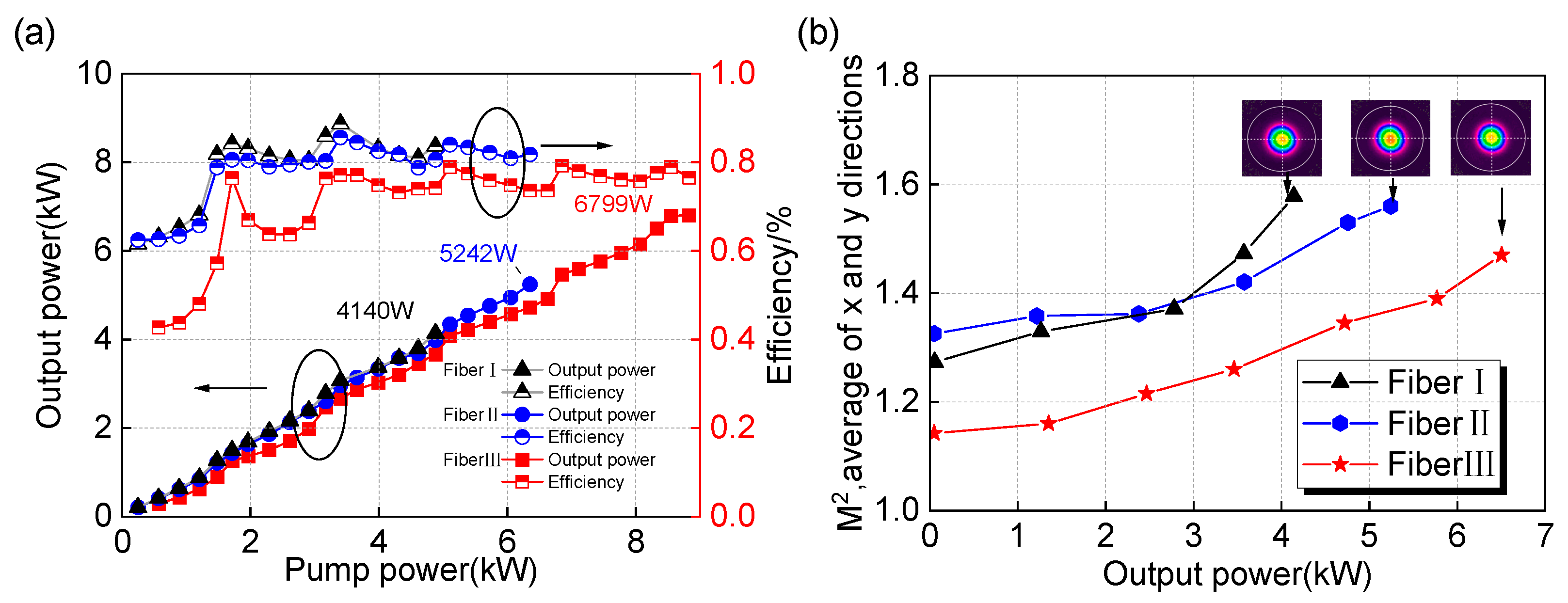 Photonics 12 00971 g002