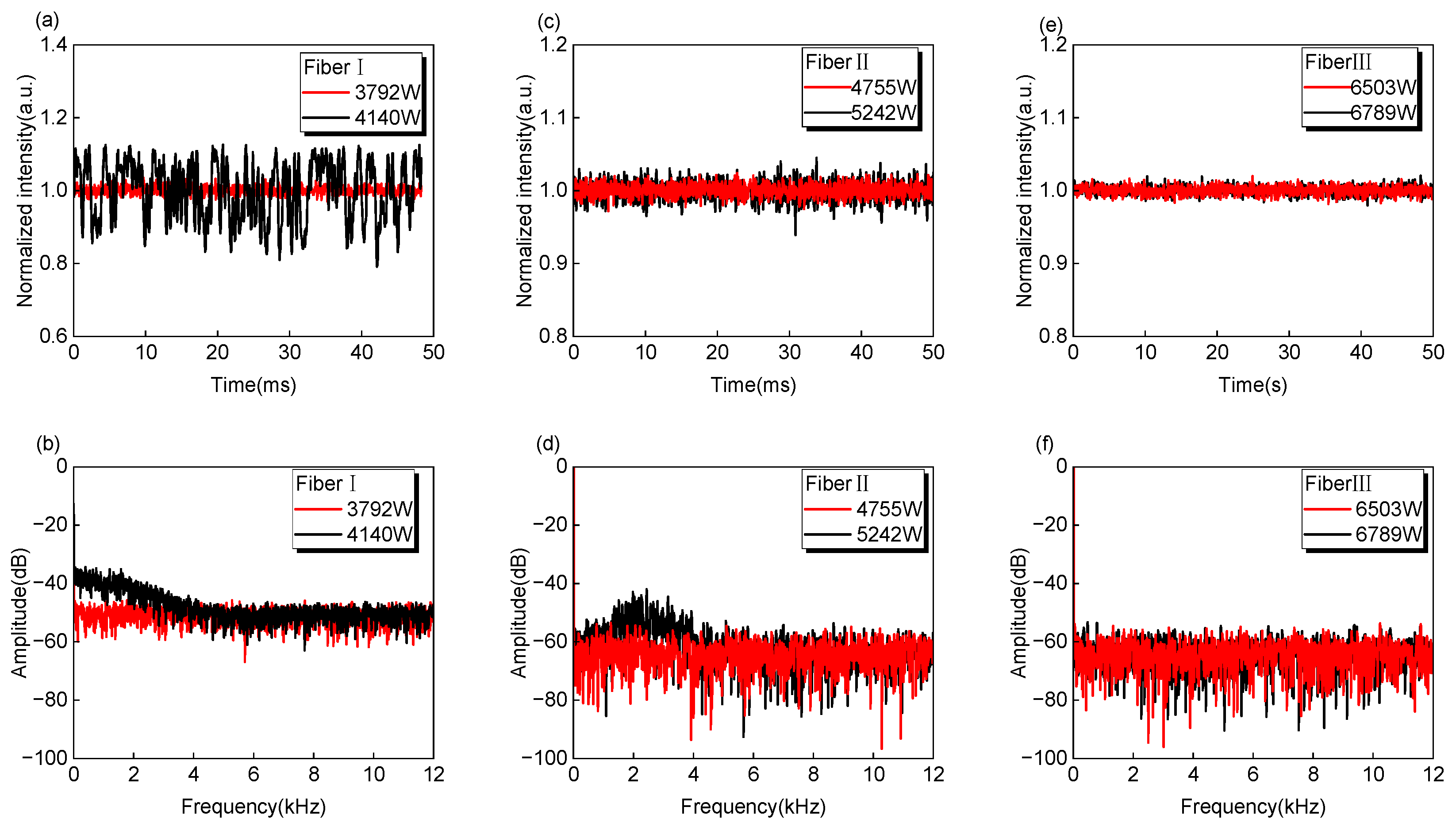 Photonics 12 00971 g004