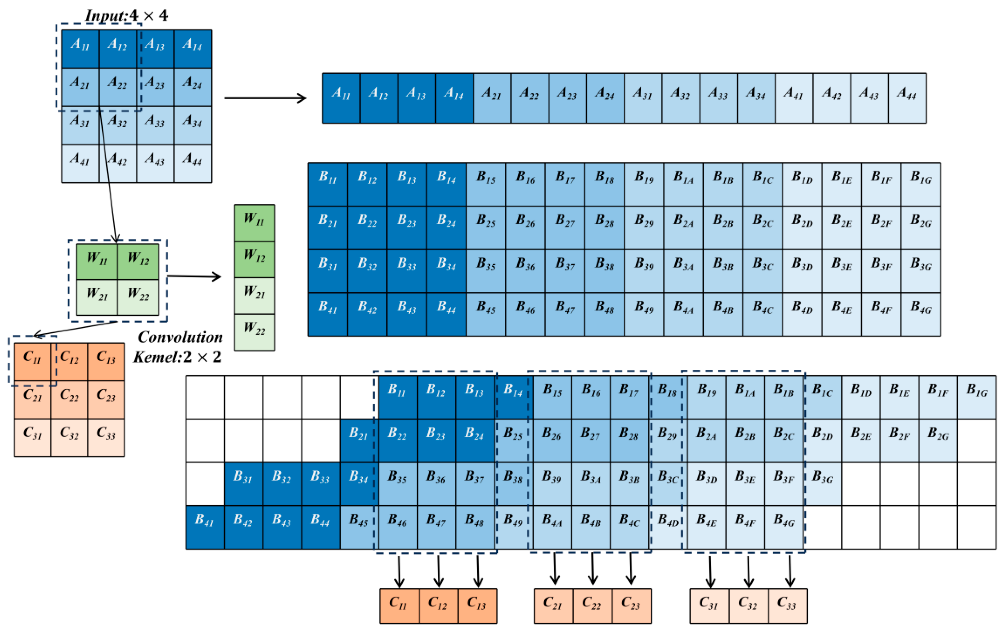 Photonics 12 00974 g002 Photonics 12 00974 g002