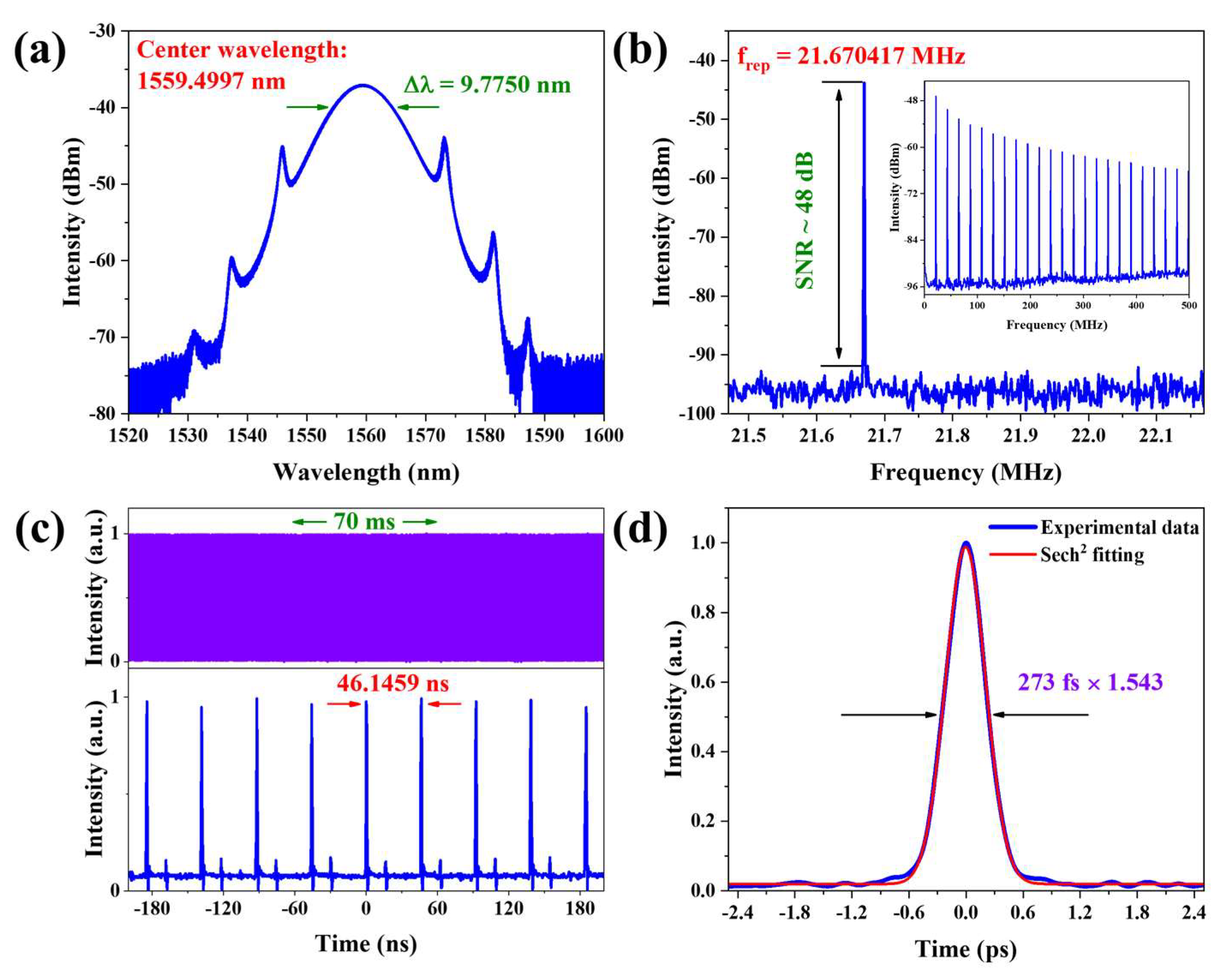 Photonics 12 00981 g002