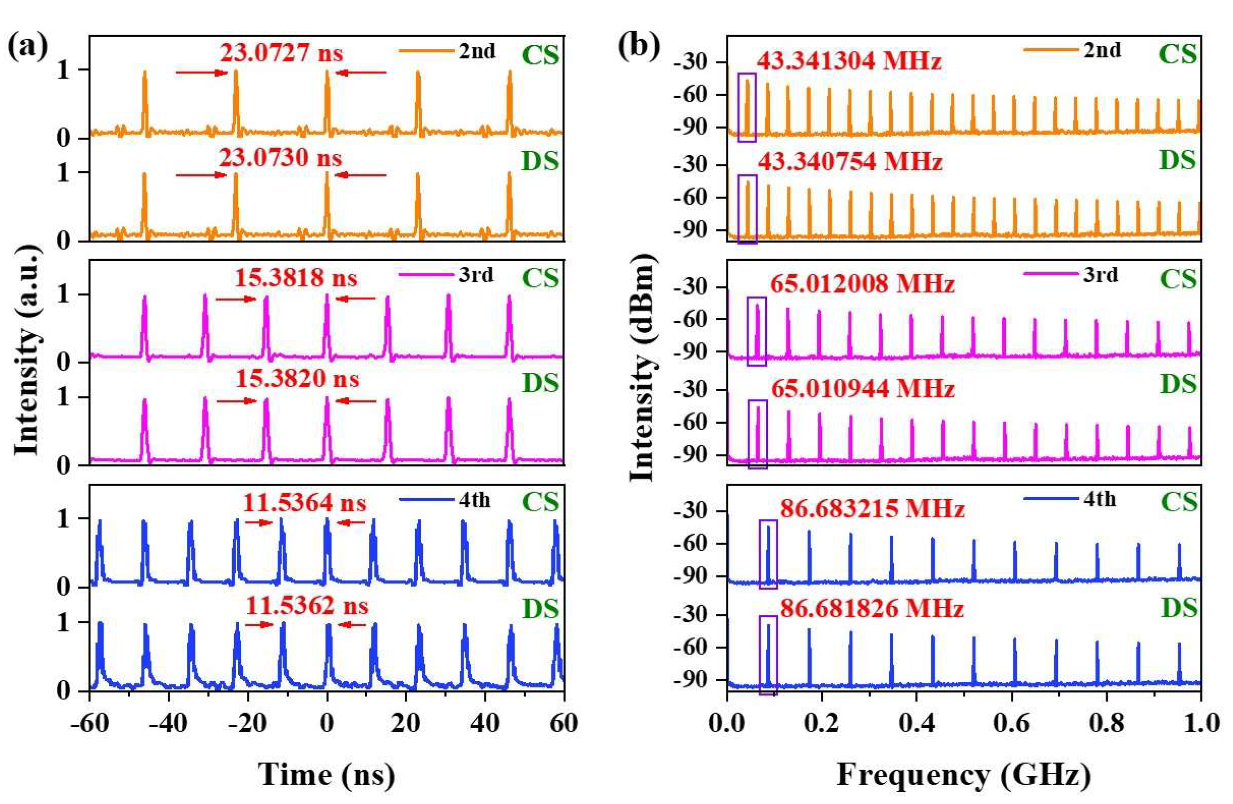 Photonics 12 00981 g006
