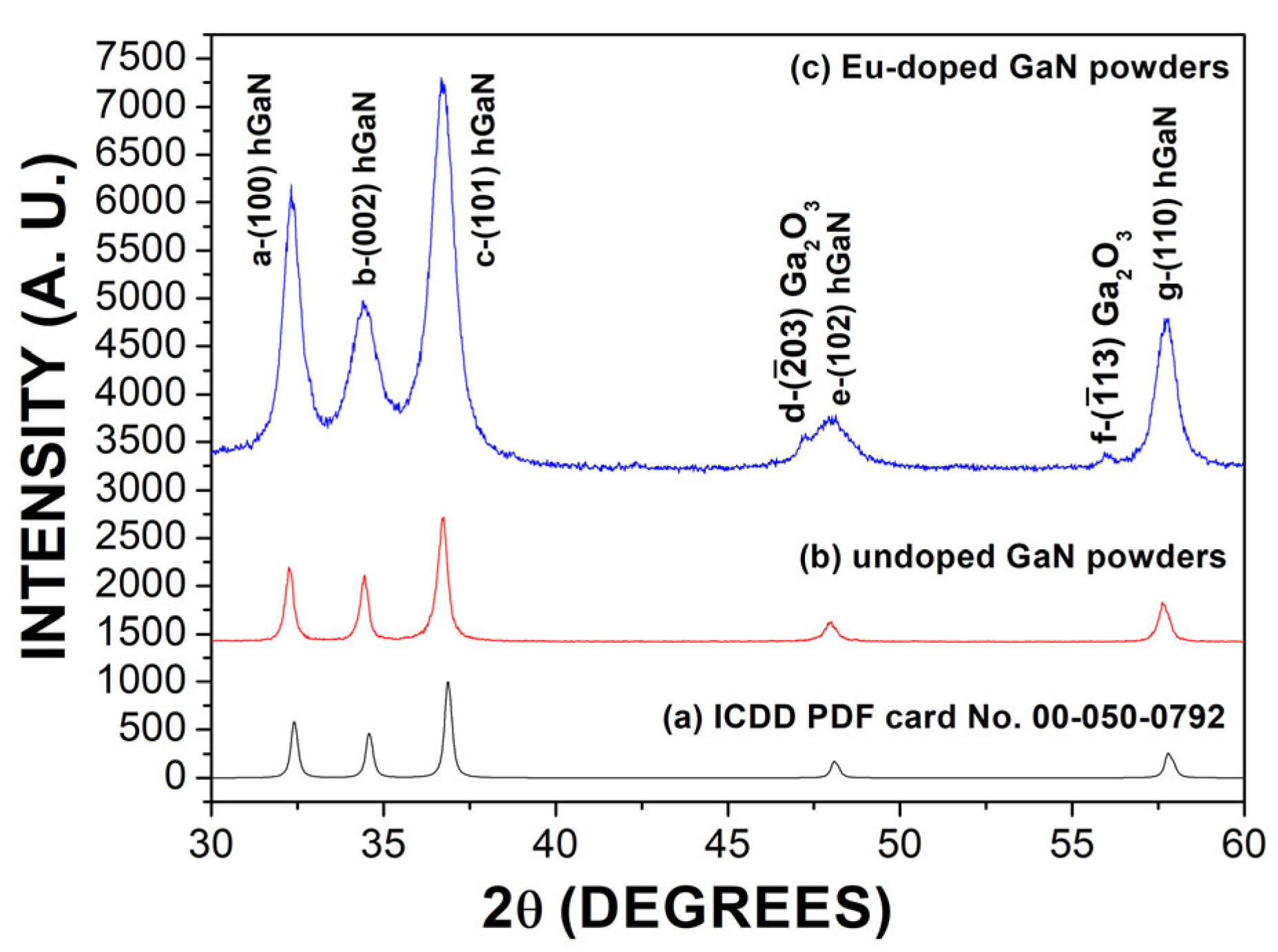 Photonics 12 00982 g001 Photonics 12 00982 g001