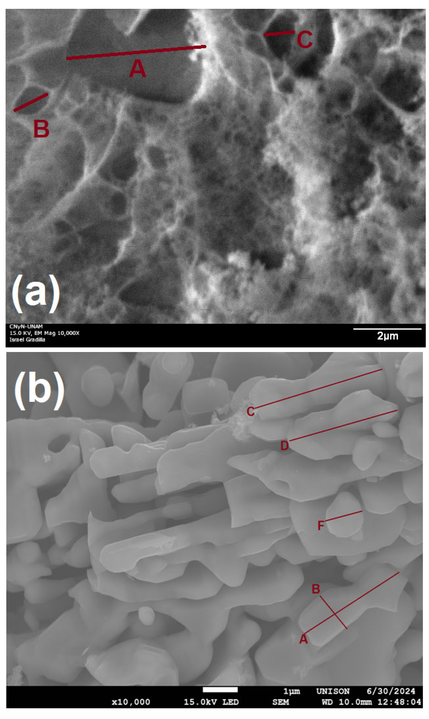 Photonics 12 00982 g002 Photonics 12 00982 g002