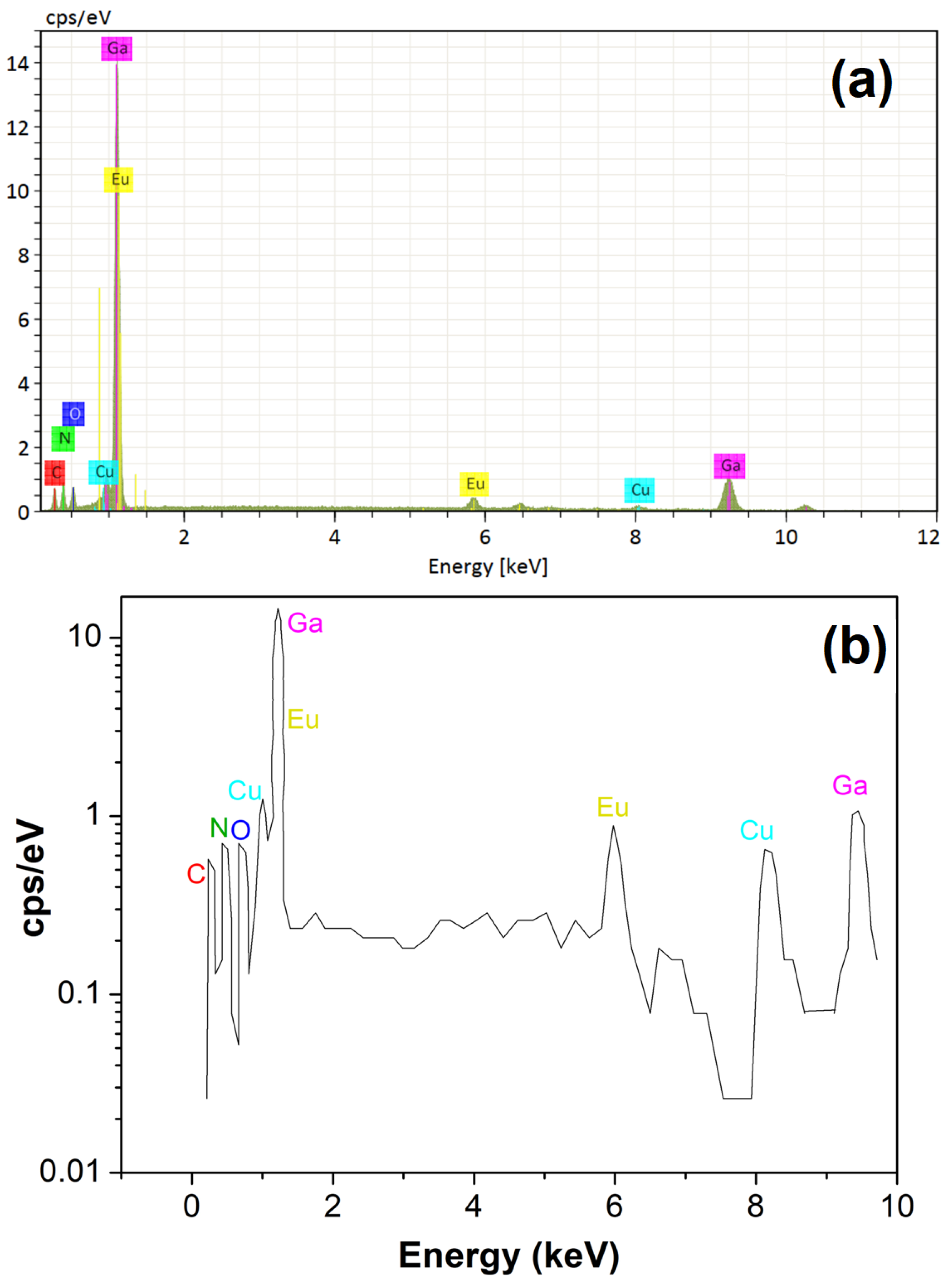 Photonics 12 00982 g003 Photonics 12 00982 g003
