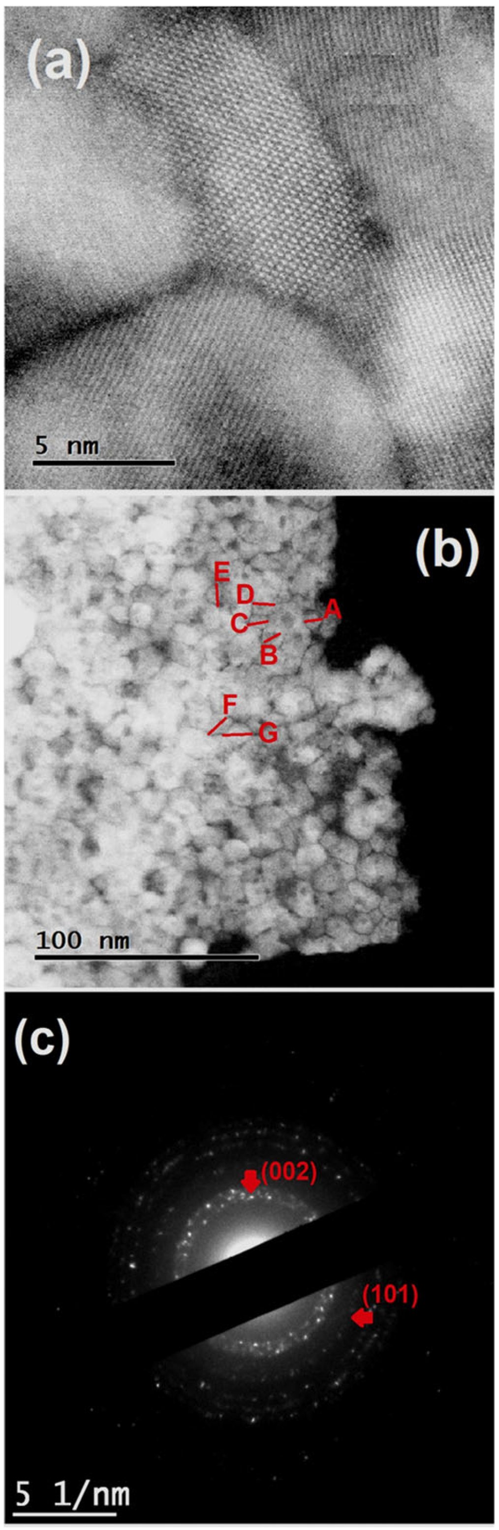 Photonics 12 00982 g004 Photonics 12 00982 g004