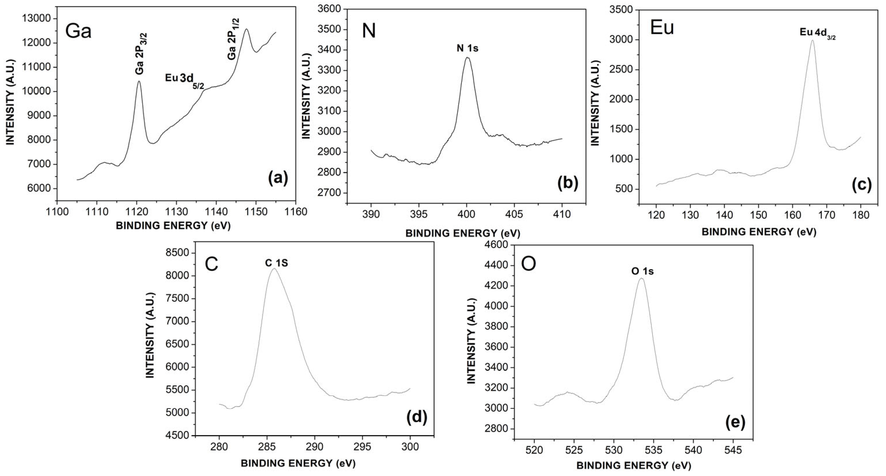 Photonics 12 00982 g005 Photonics 12 00982 g005
