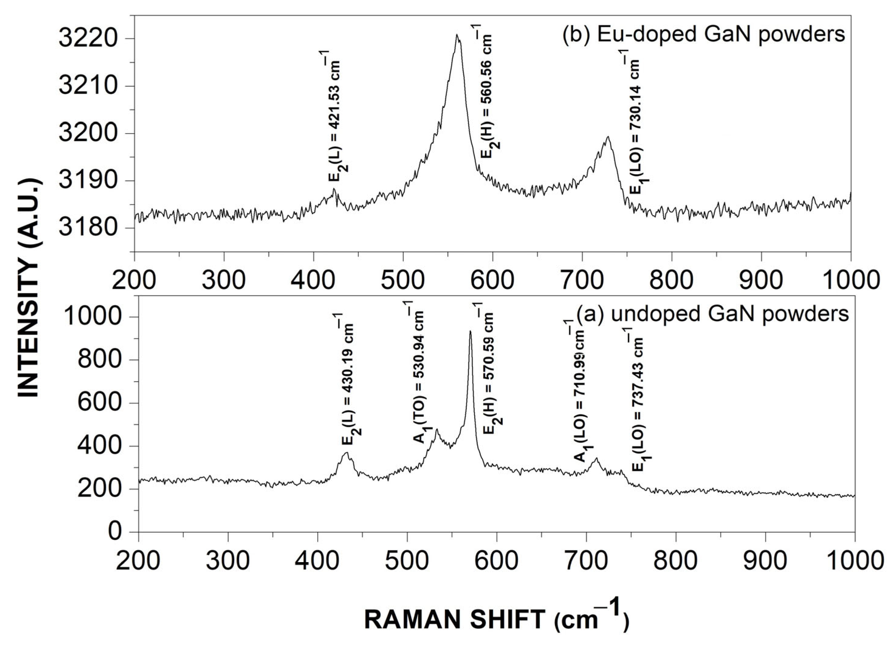 Photonics 12 00982 g007 Photonics 12 00982 g007