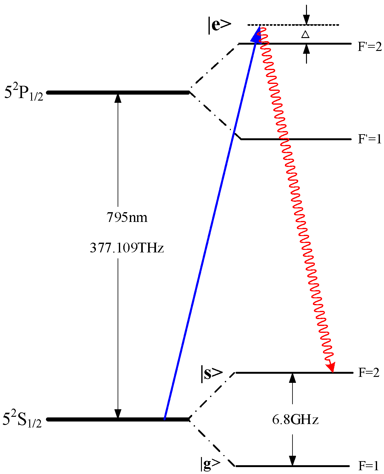 Photonics 12 00986 g001