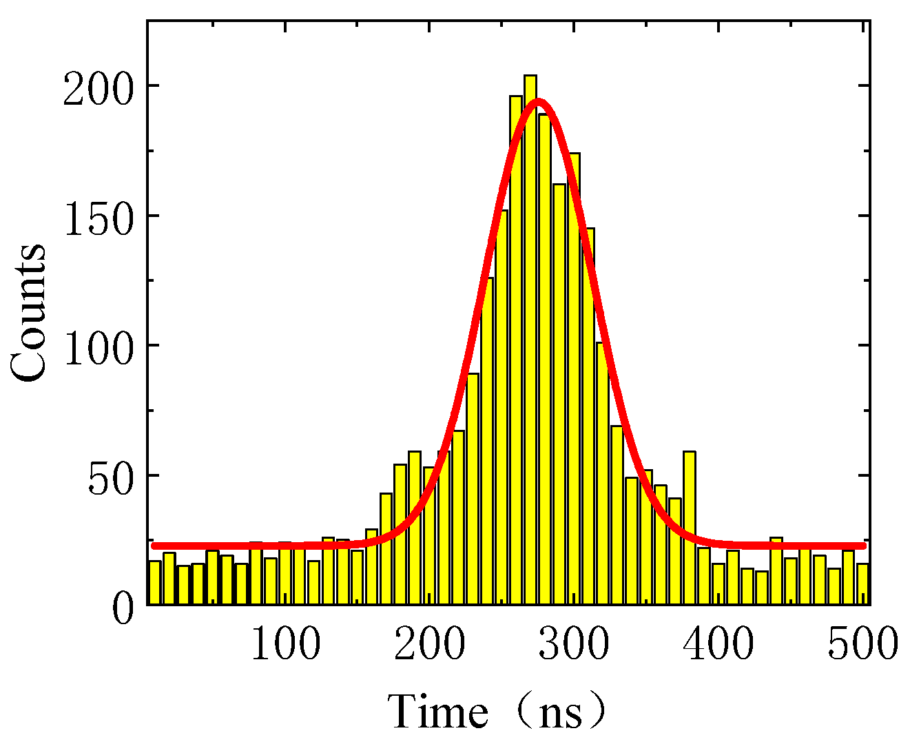 Photonics 12 00986 g005