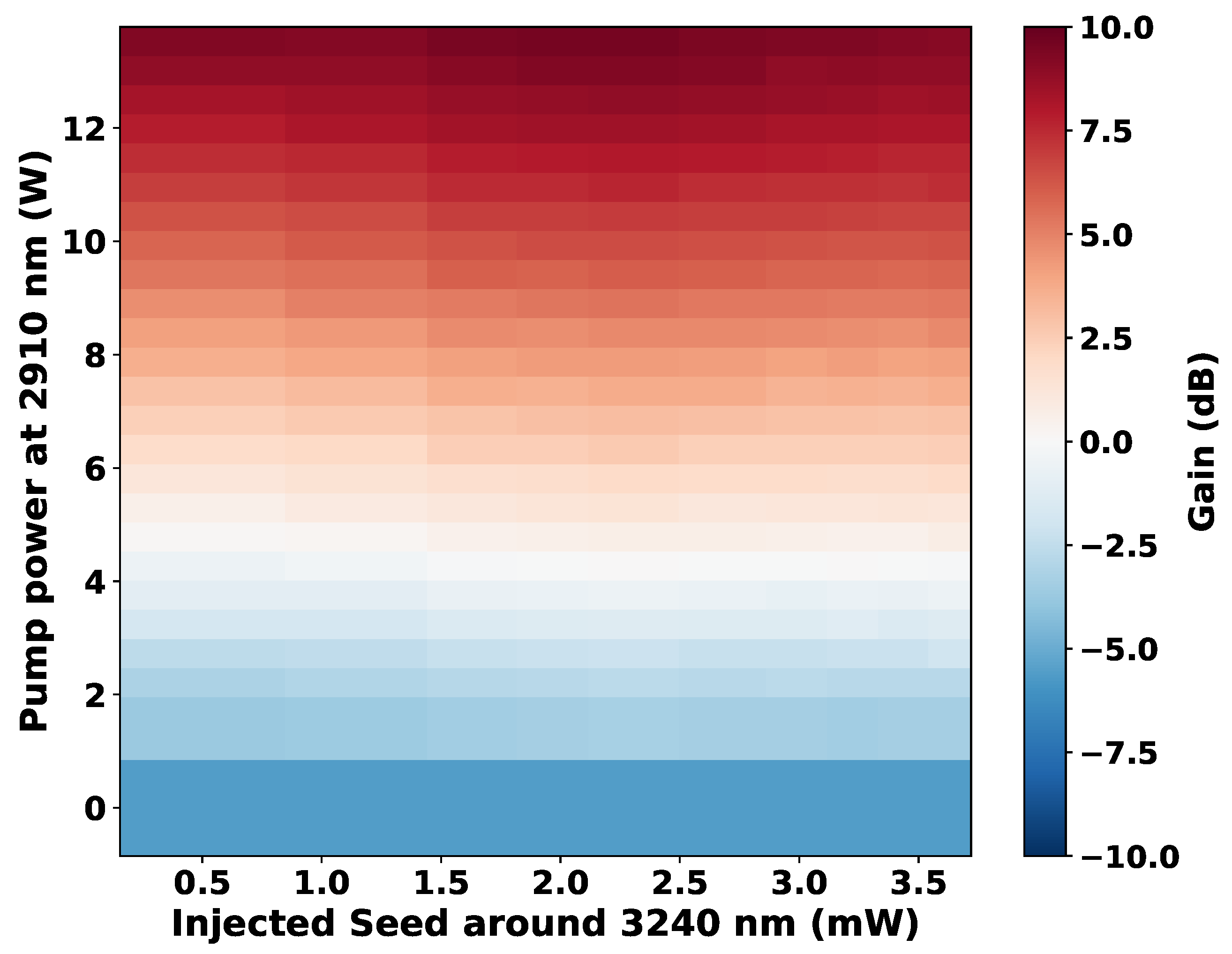 Photonics 12 00988 g004 Photonics 12 00988 g004