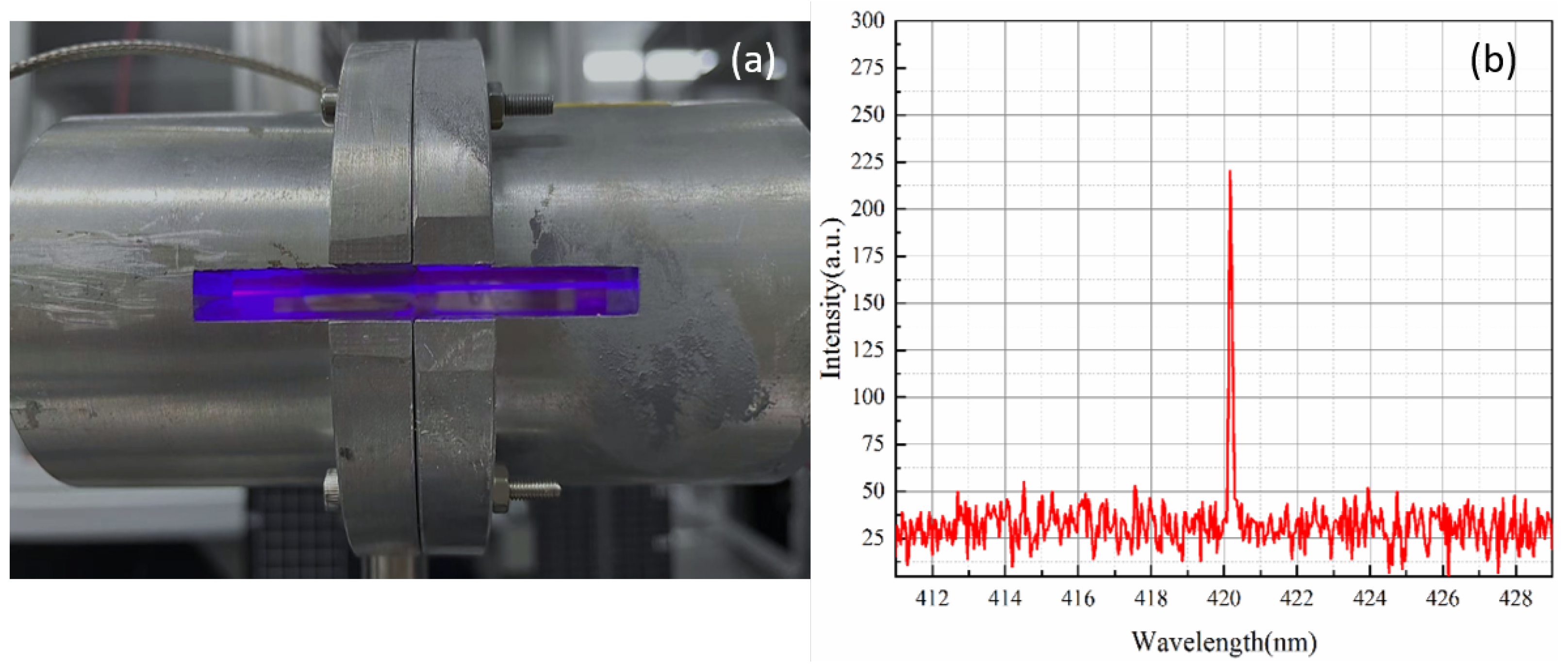 Photonics 12 00989 g005 Photonics 12 00989 g005