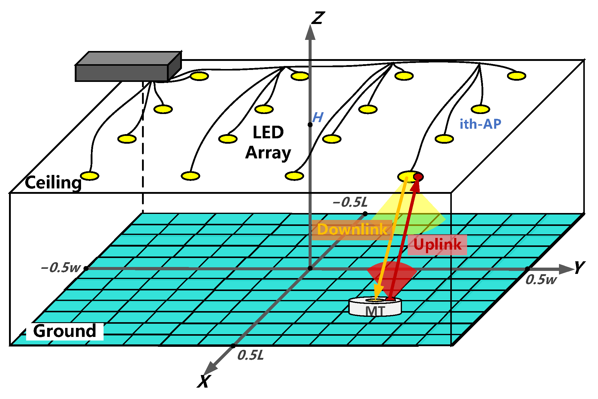 Photonics 12 00990 g001