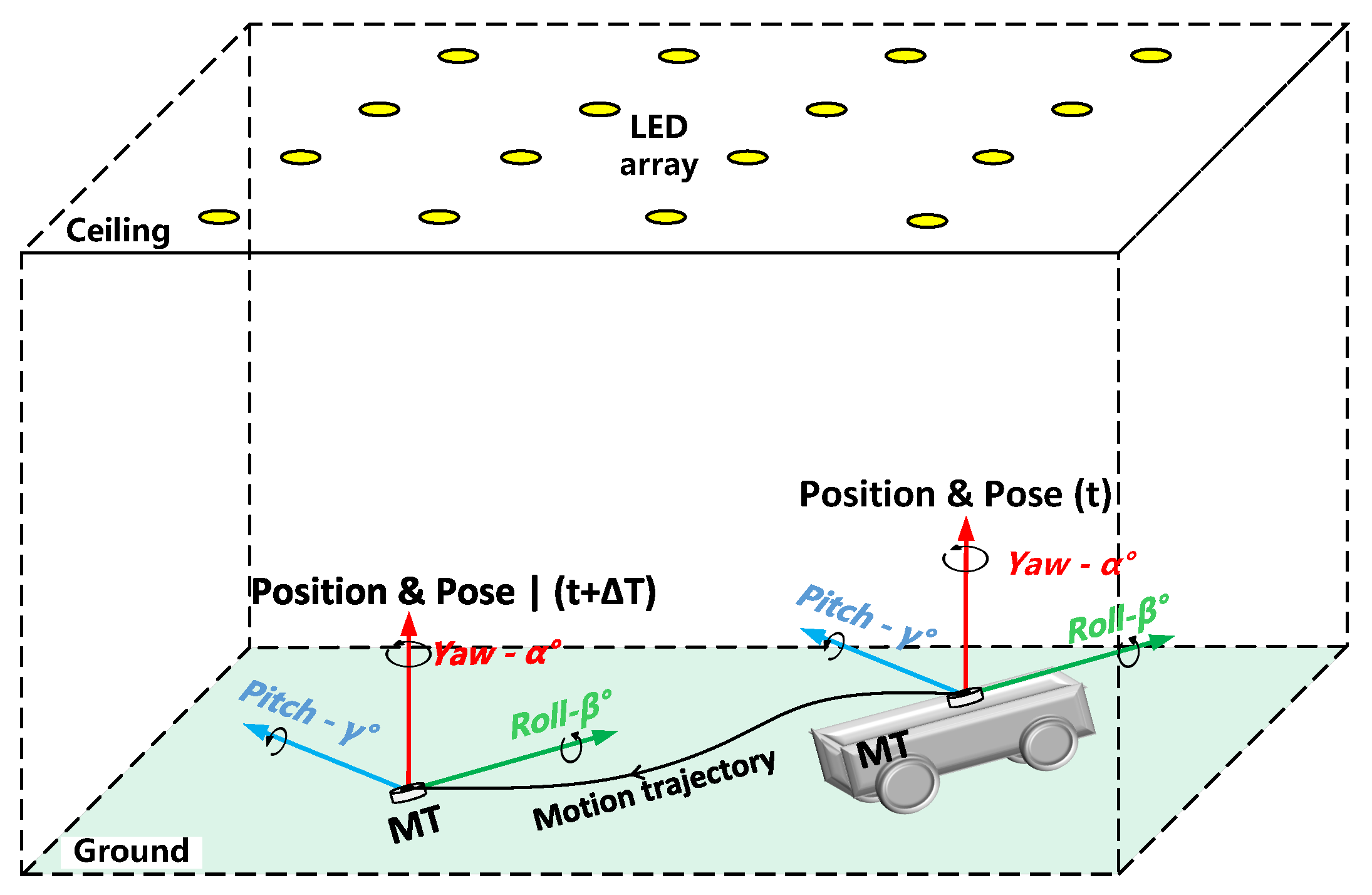 Photonics 12 00990 g002
