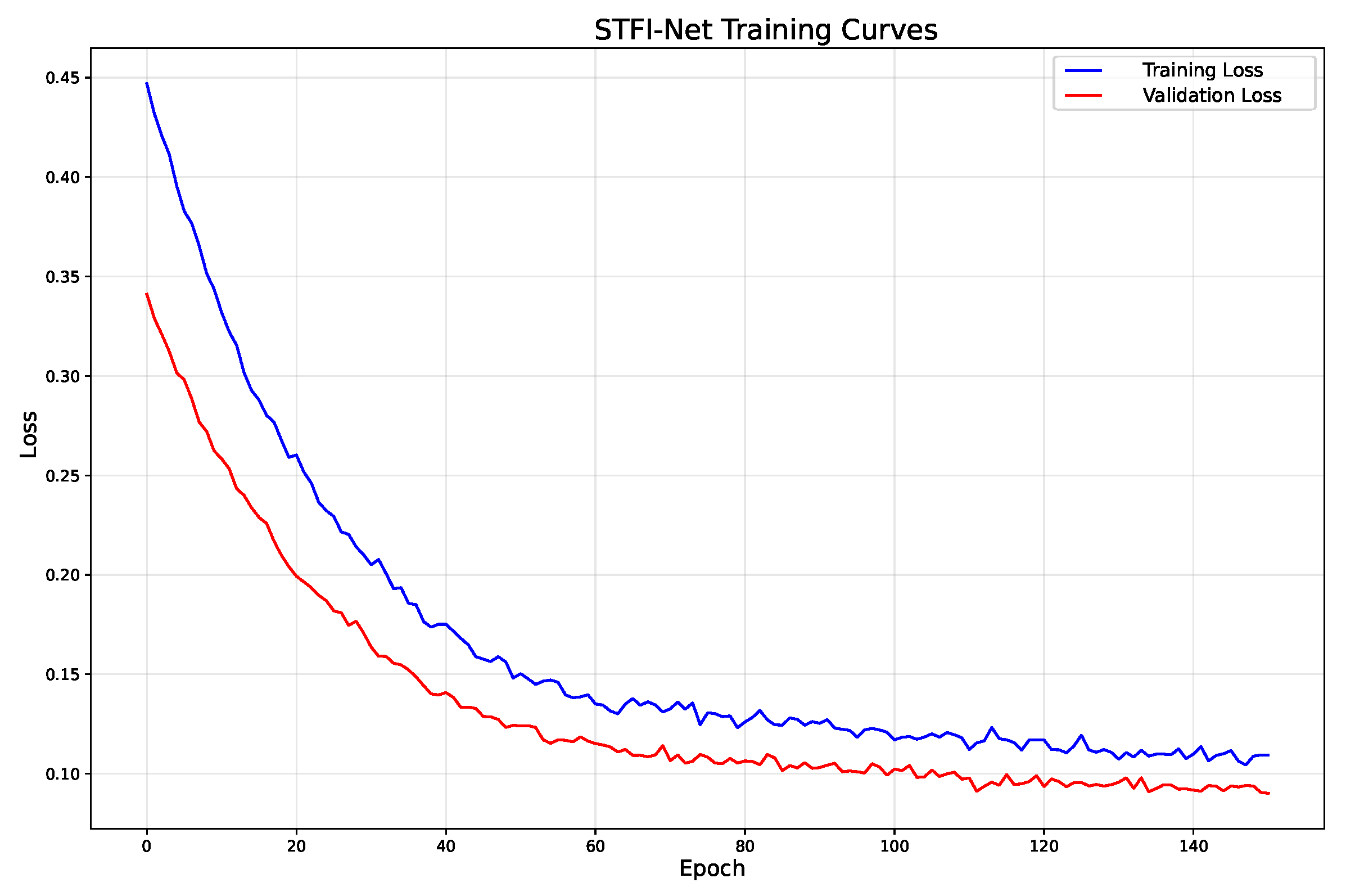 Photonics 12 00990 g005