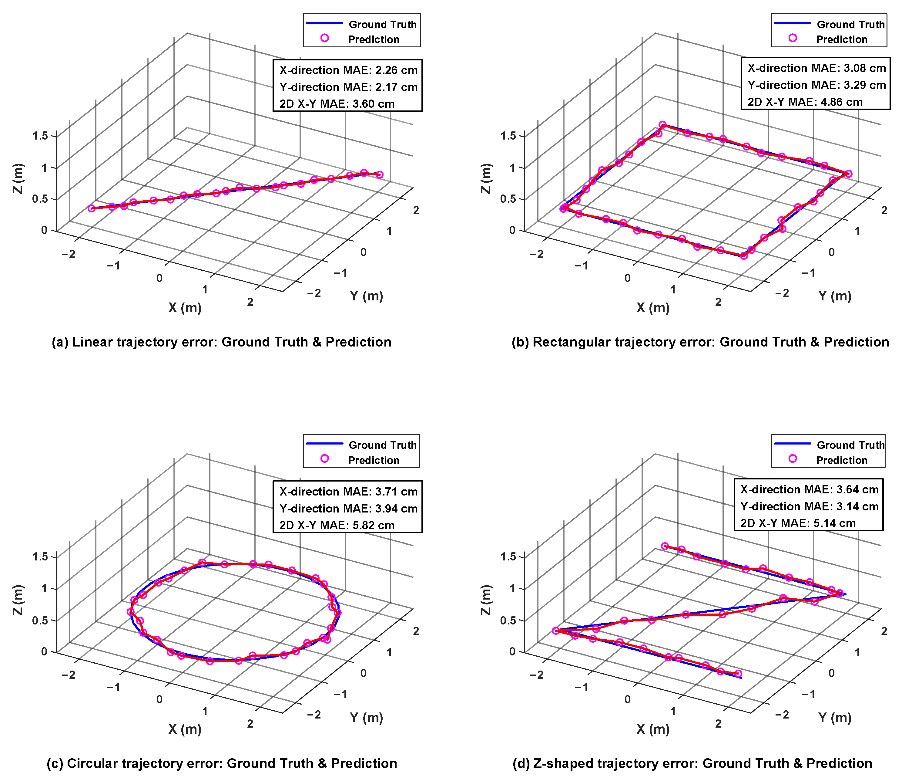 Photonics 12 00990 g008