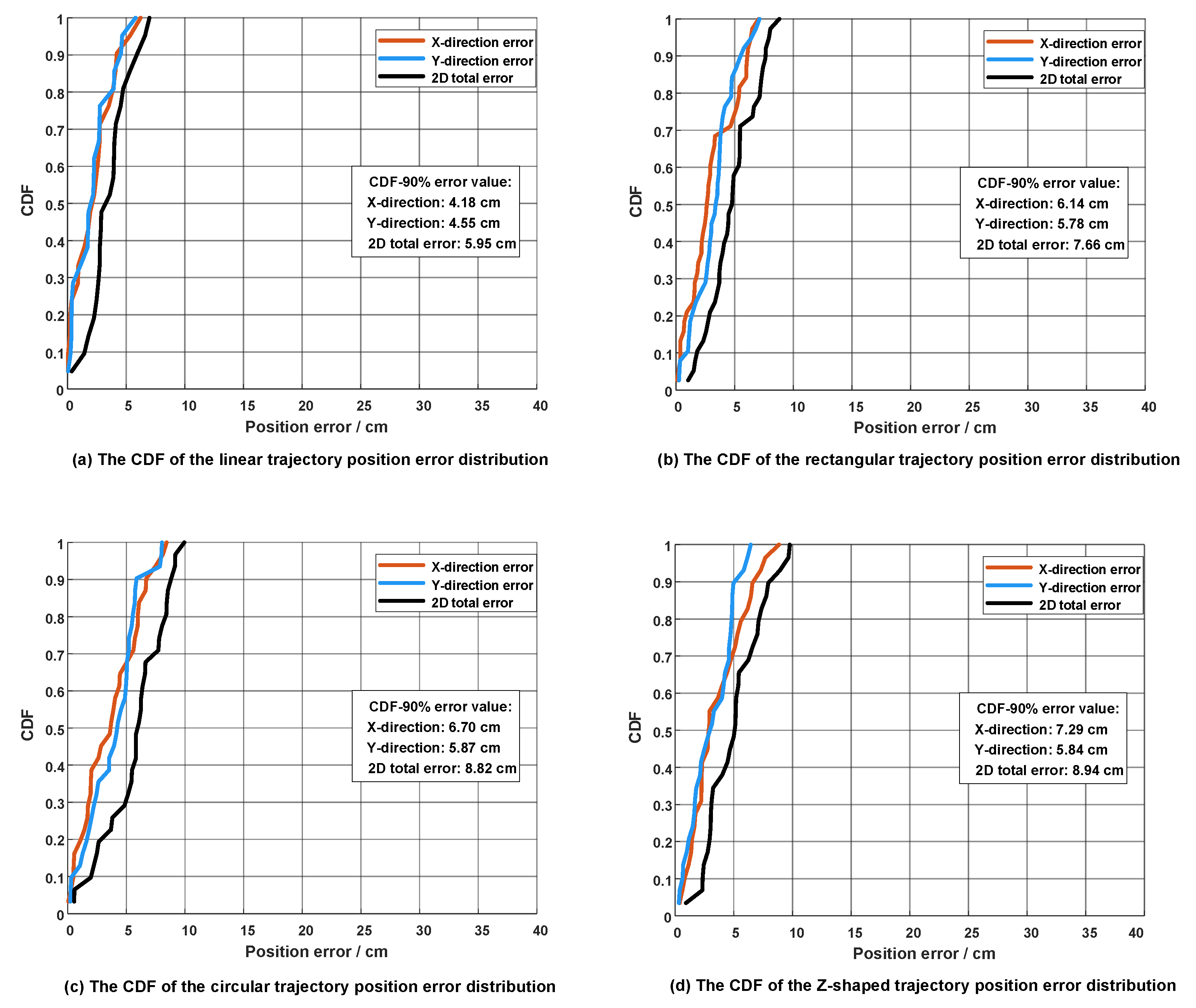Photonics 12 00990 g010