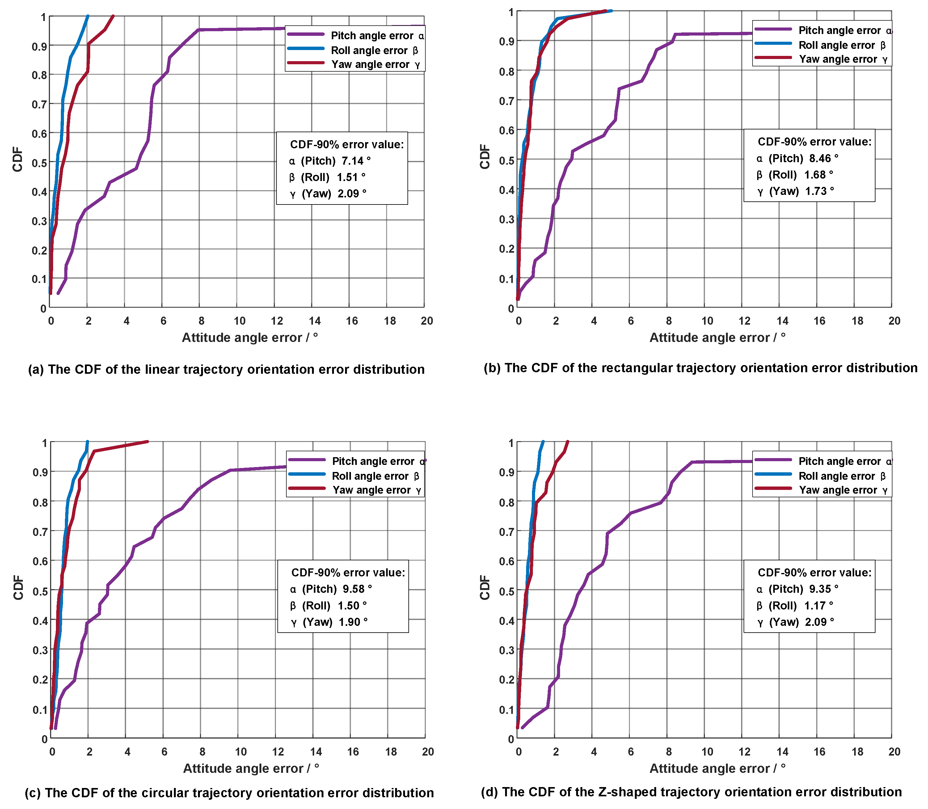 Photonics 12 00990 g011
