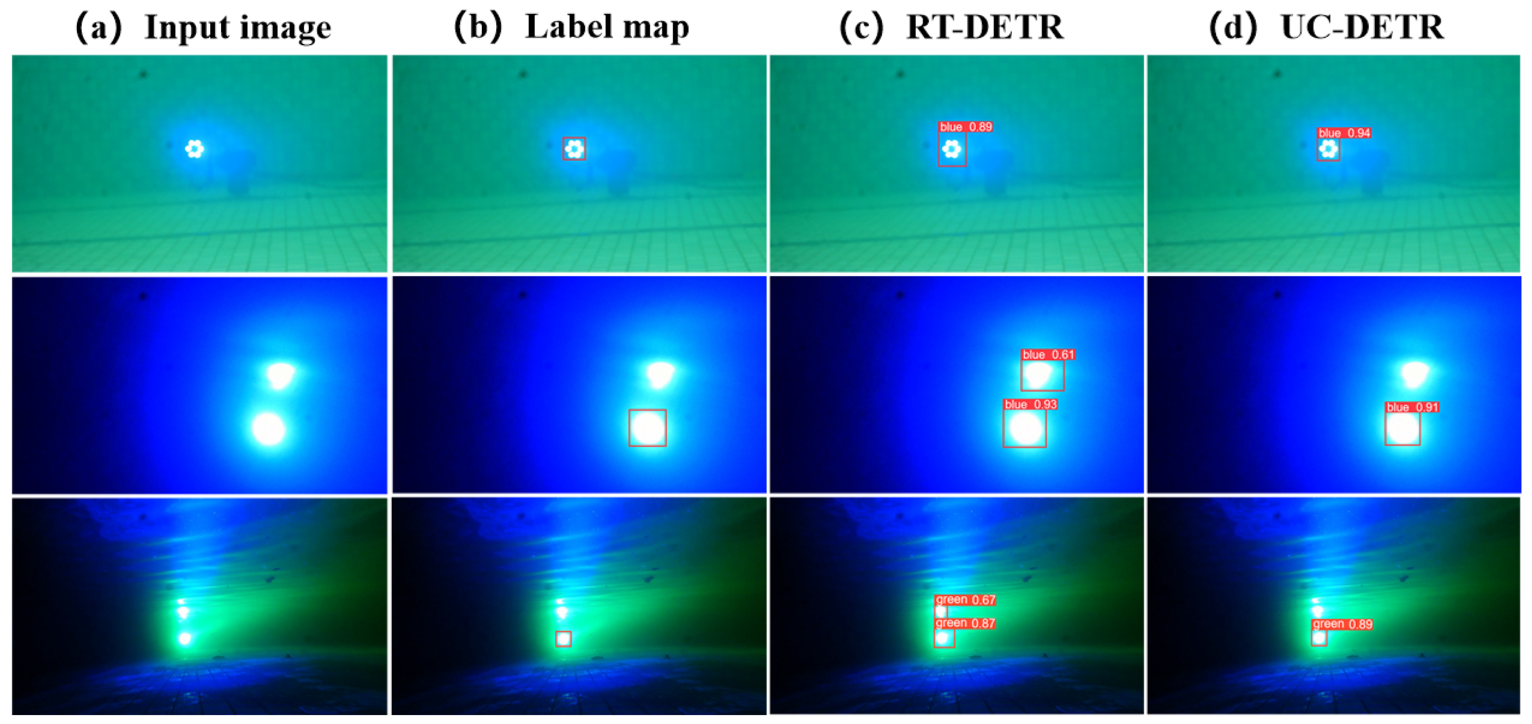 Photonics 12 00991 g006 Photonics 12 00991 g006