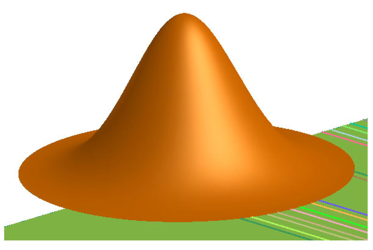 Photonics 12 00992 g001 Photonics 12 00992 g001