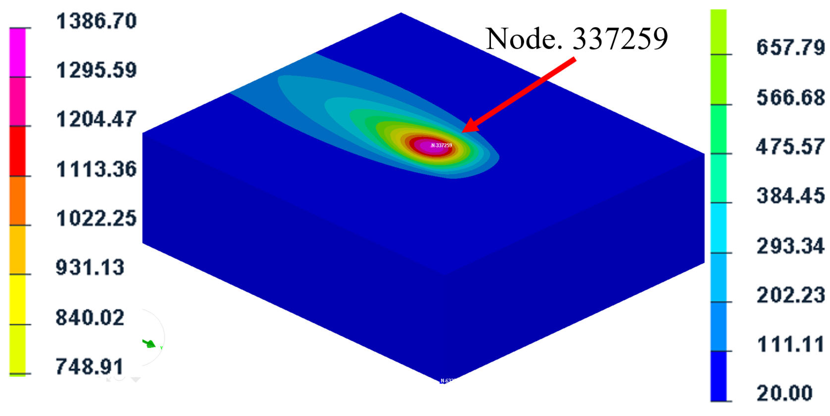Photonics 12 00992 g004 Photonics 12 00992 g004