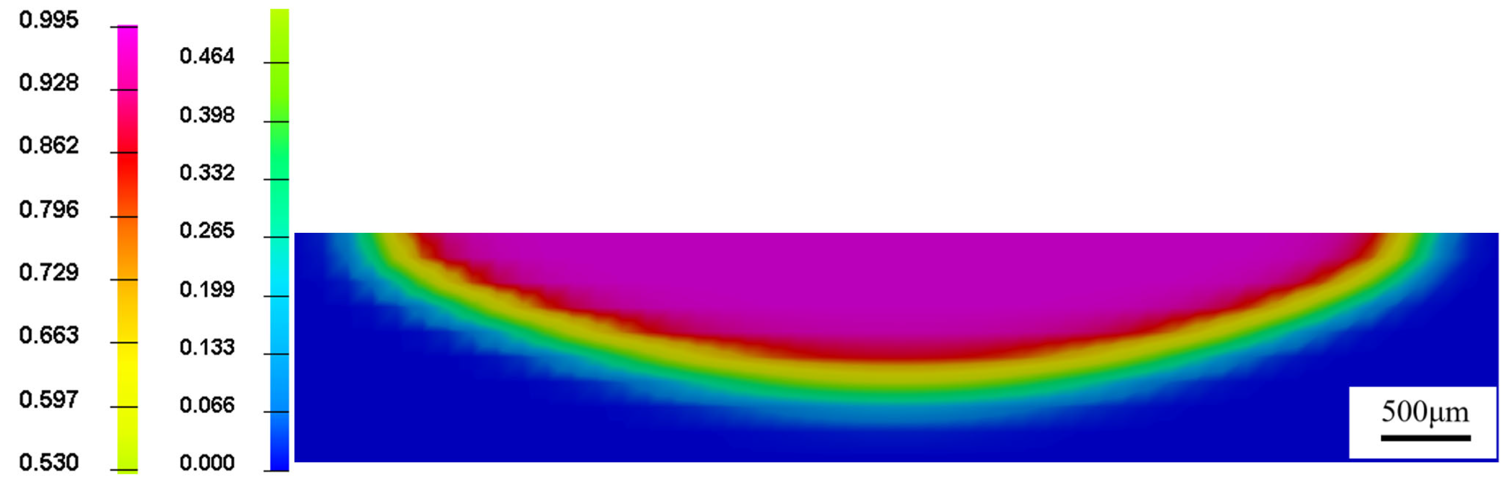 Photonics 12 00992 g006 Photonics 12 00992 g006