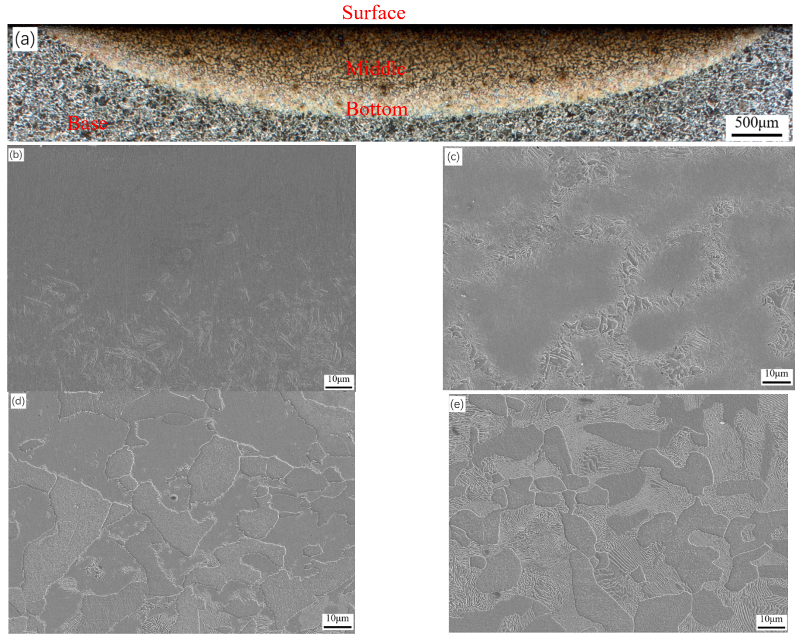 Photonics 12 00992 g008 Photonics 12 00992 g008
