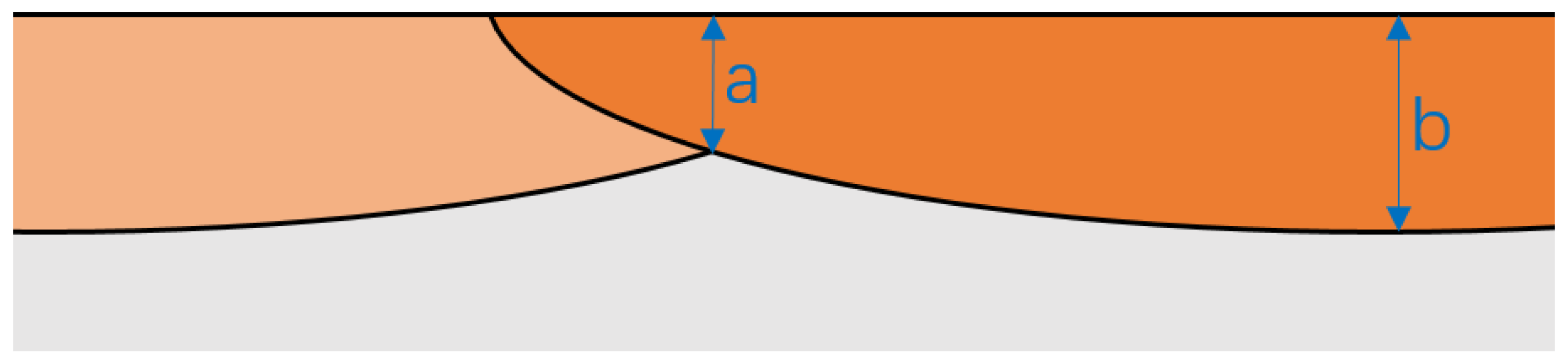 Photonics 12 00992 g011 Photonics 12 00992 g011