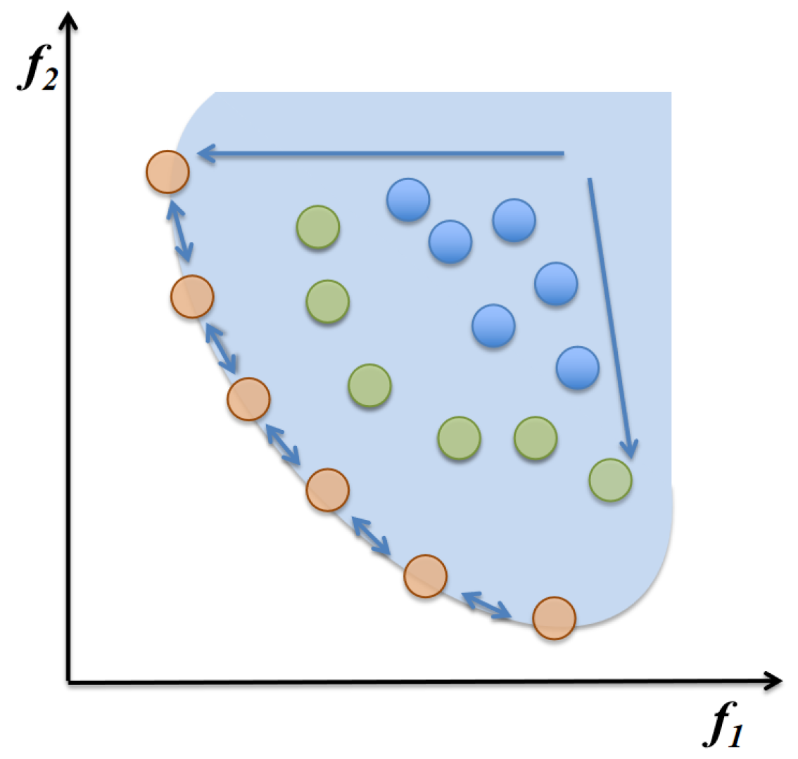 Photonics 12 00993 g002