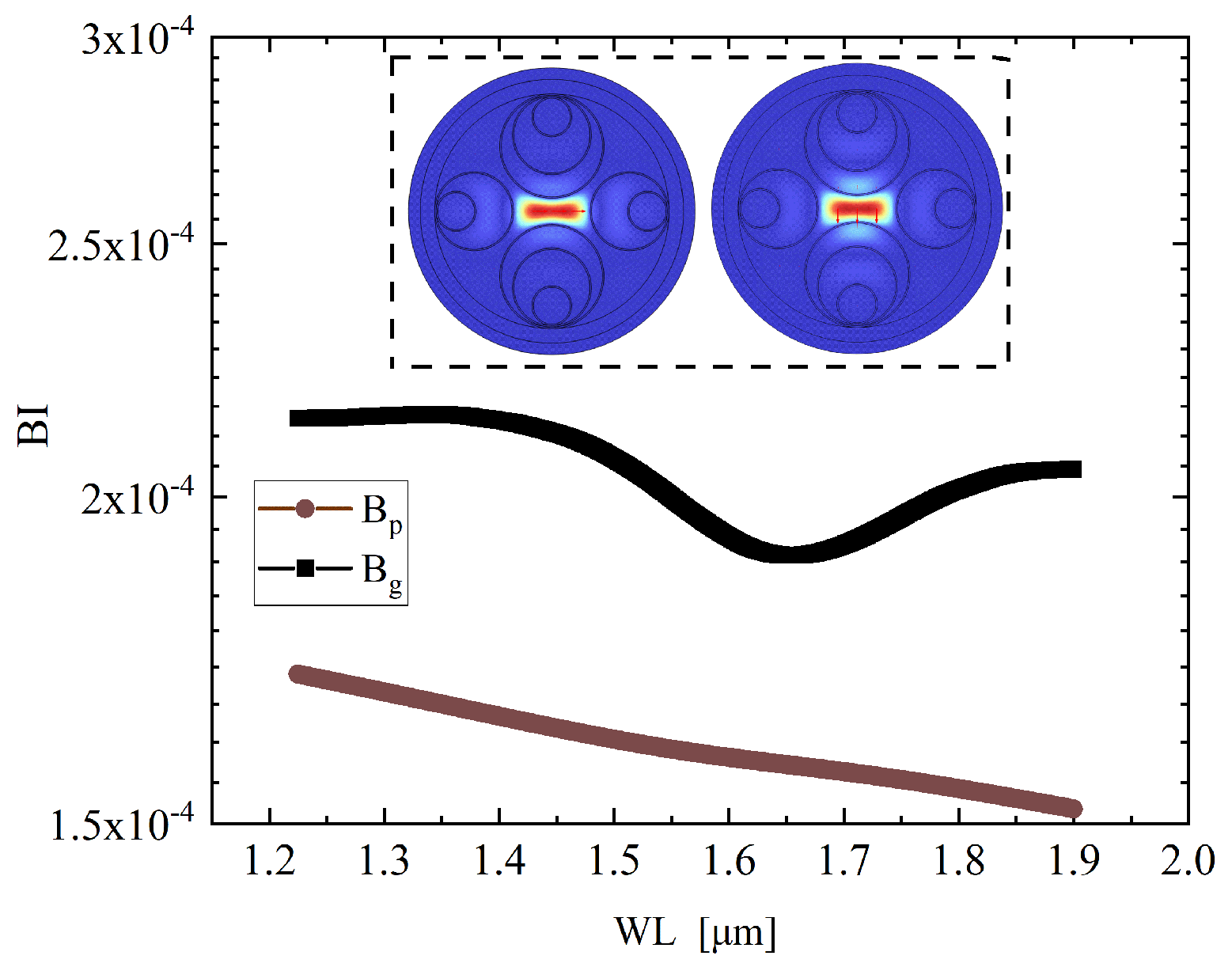 Photonics 12 00993 g006