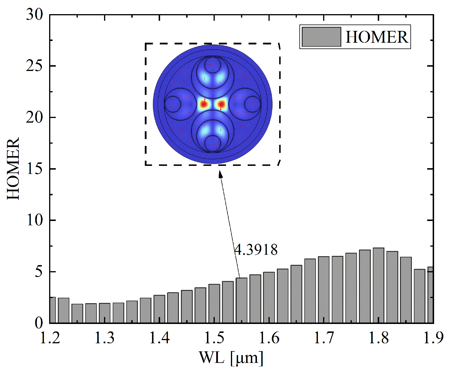Photonics 12 00993 g007