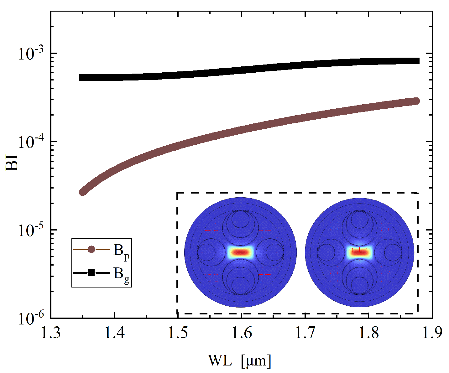 Photonics 12 00993 g010