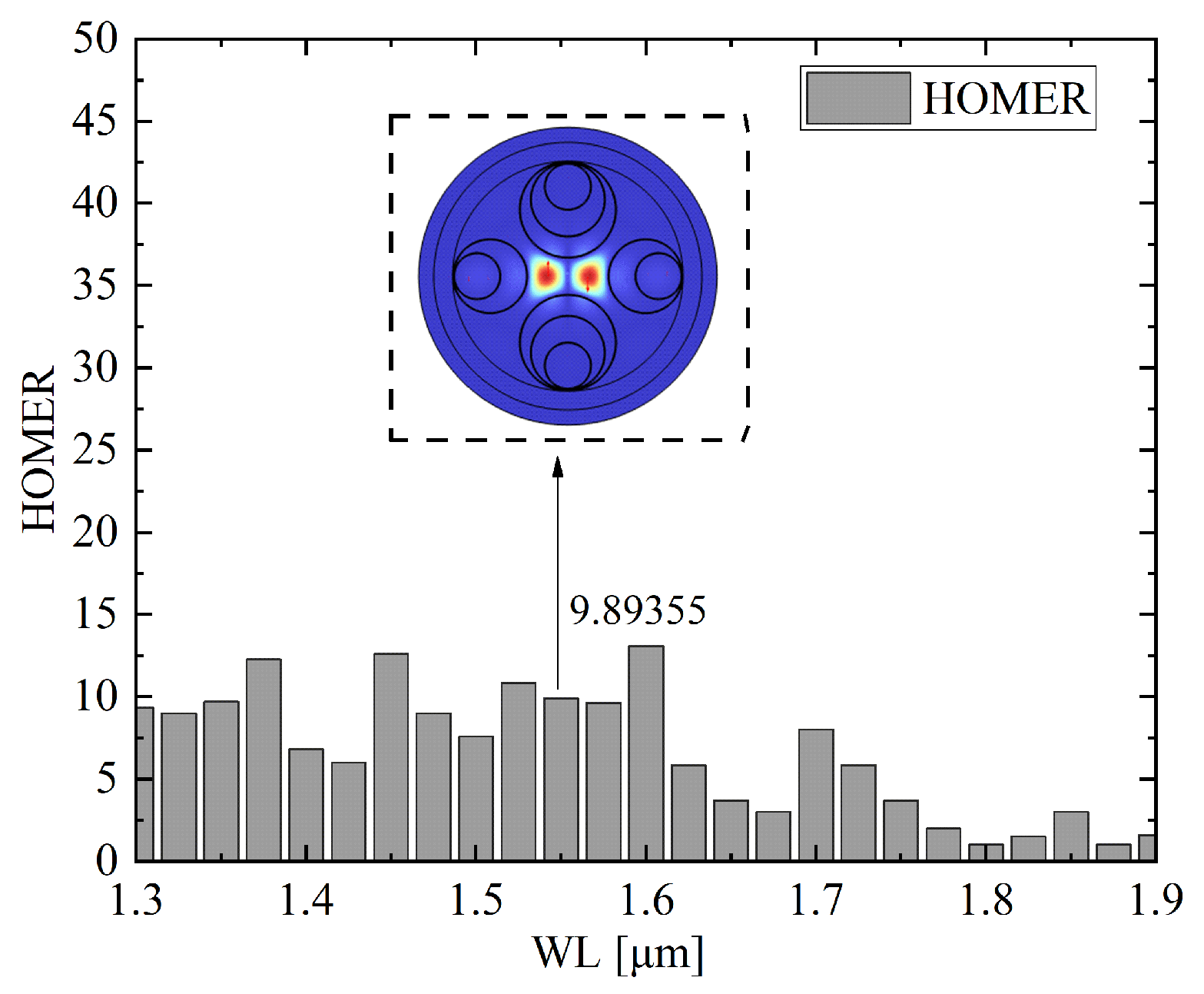 Photonics 12 00993 g011