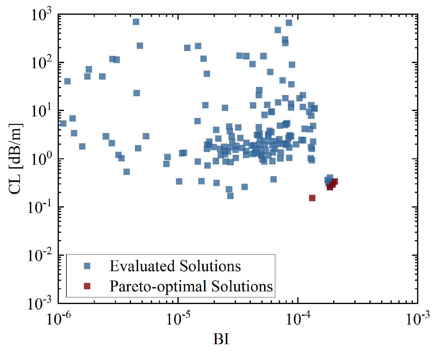 Photonics 12 00993 g012