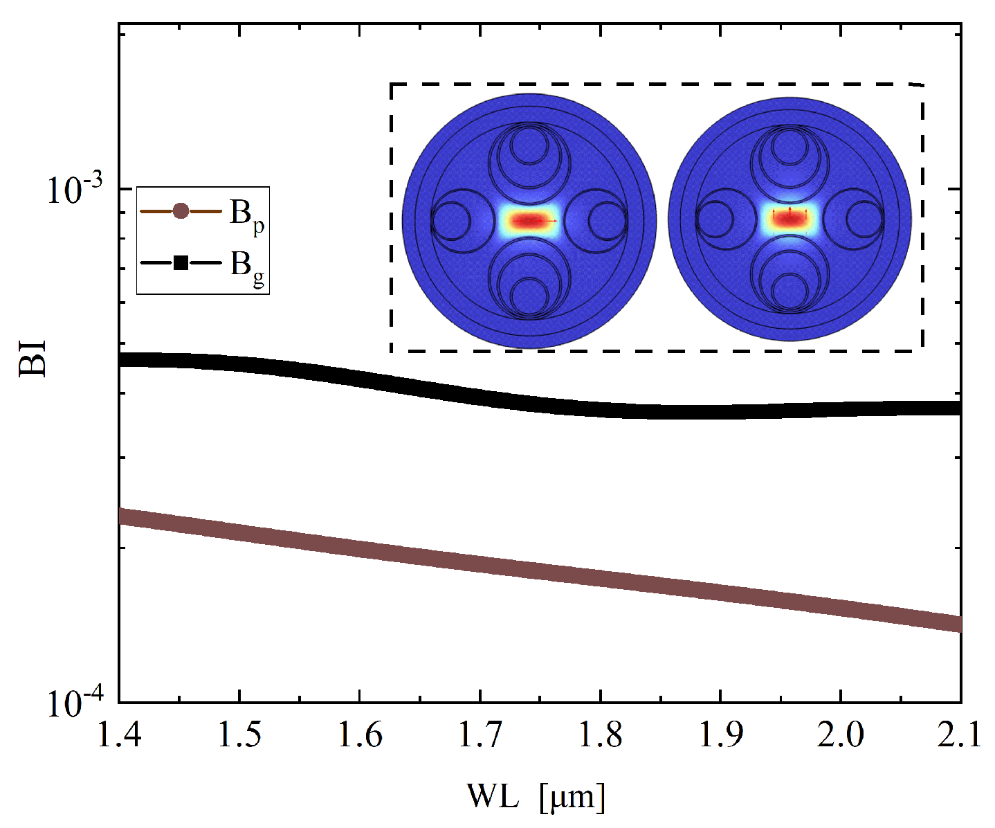 Photonics 12 00993 g014