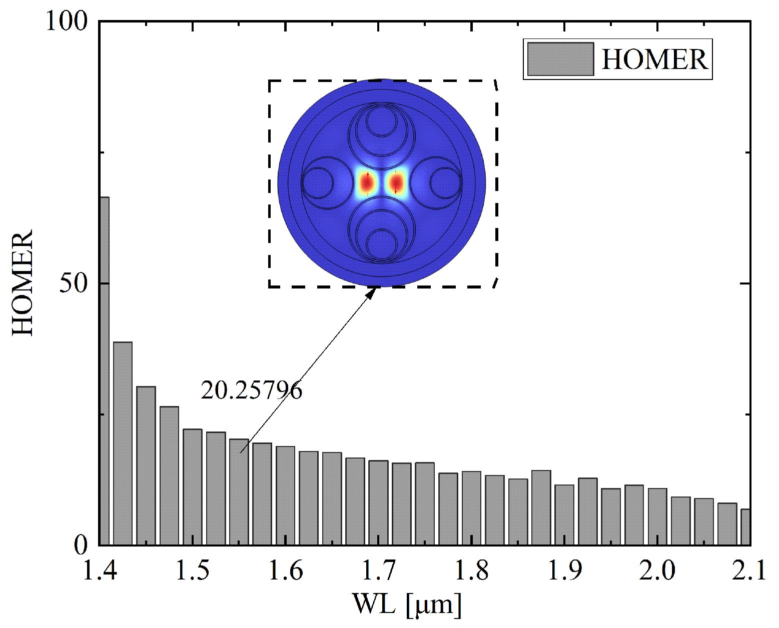 Photonics 12 00993 g015