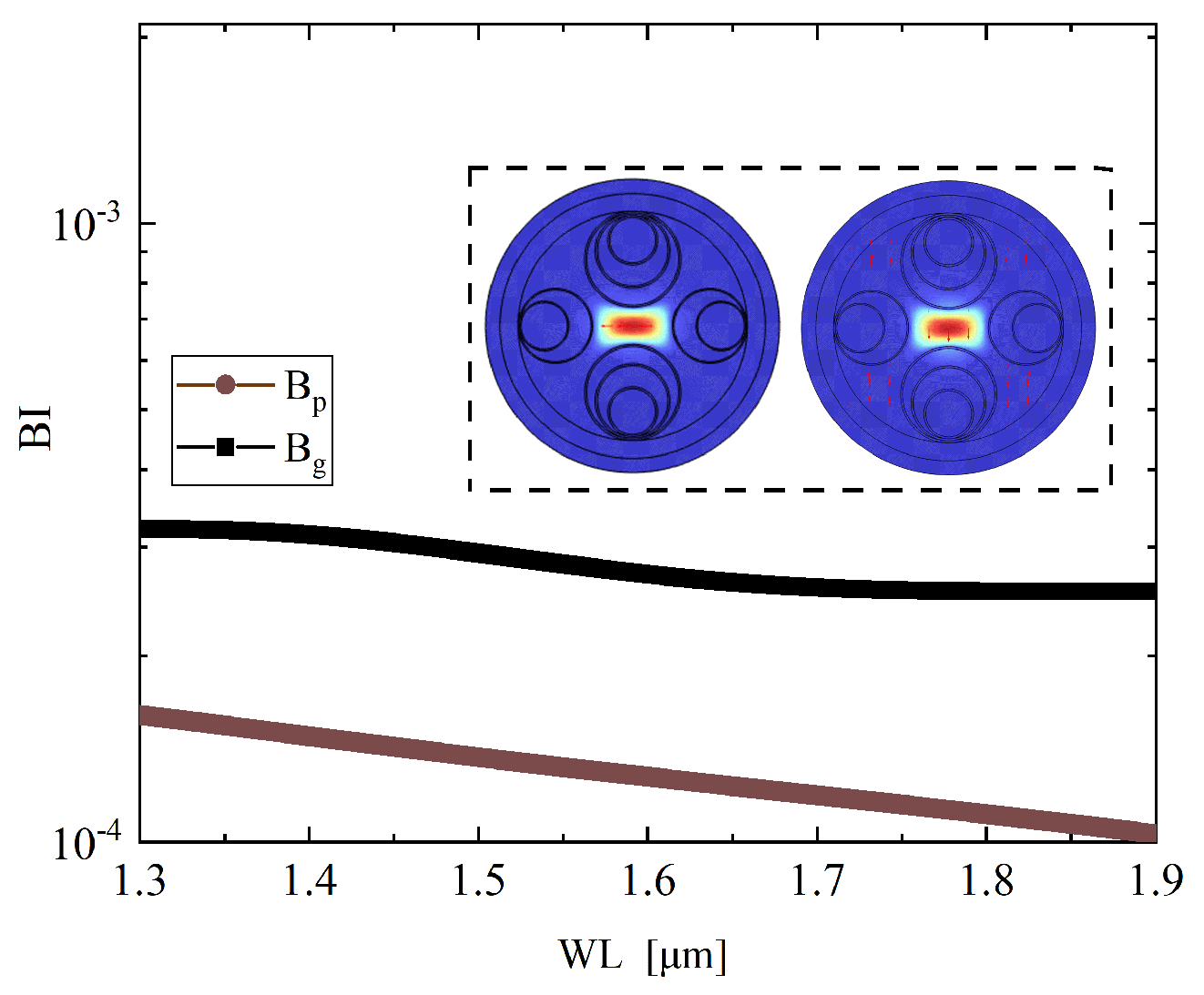 Photonics 12 00993 g017