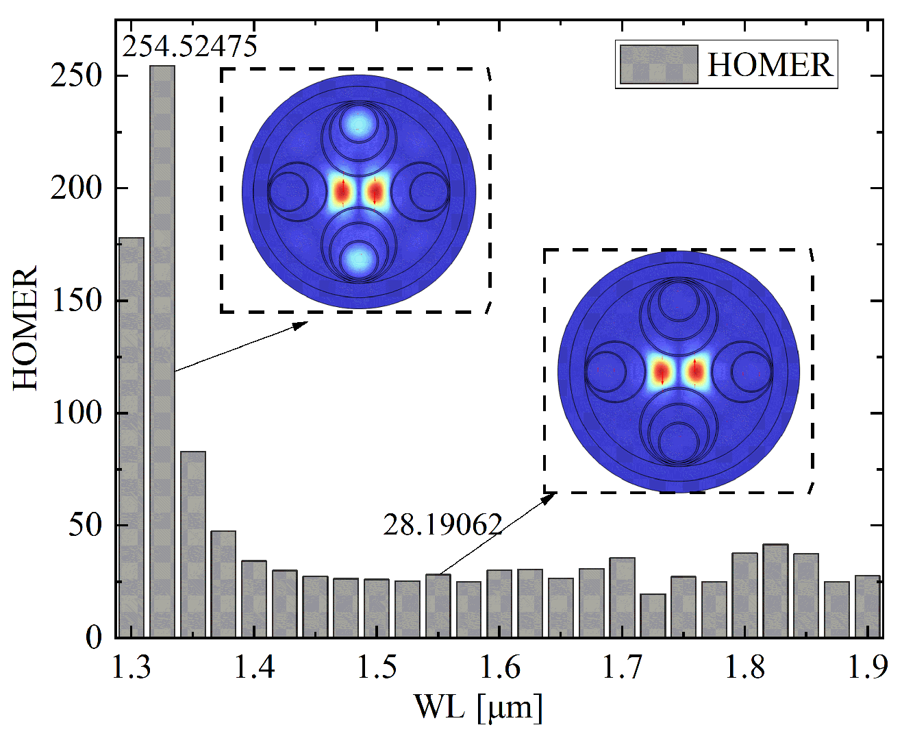 Photonics 12 00993 g018