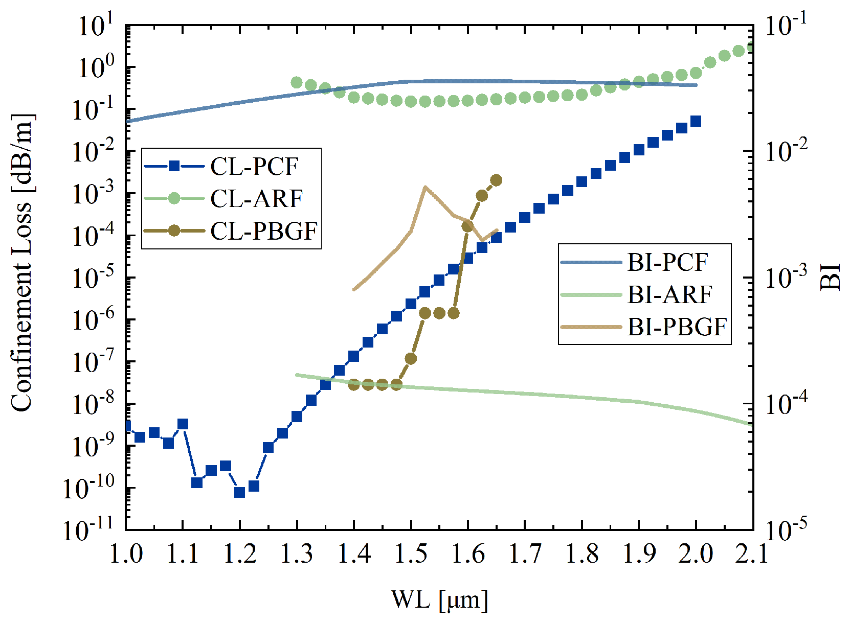 Photonics 12 00993 g019