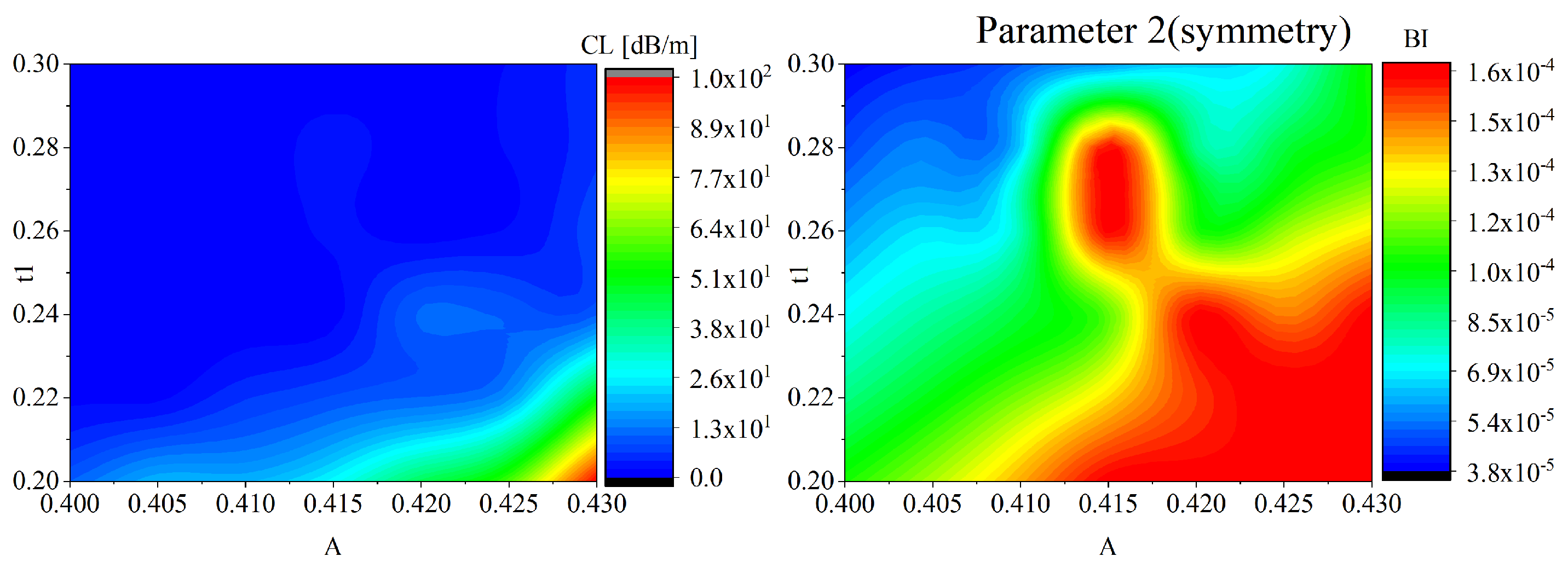 Photonics 12 00993 g021