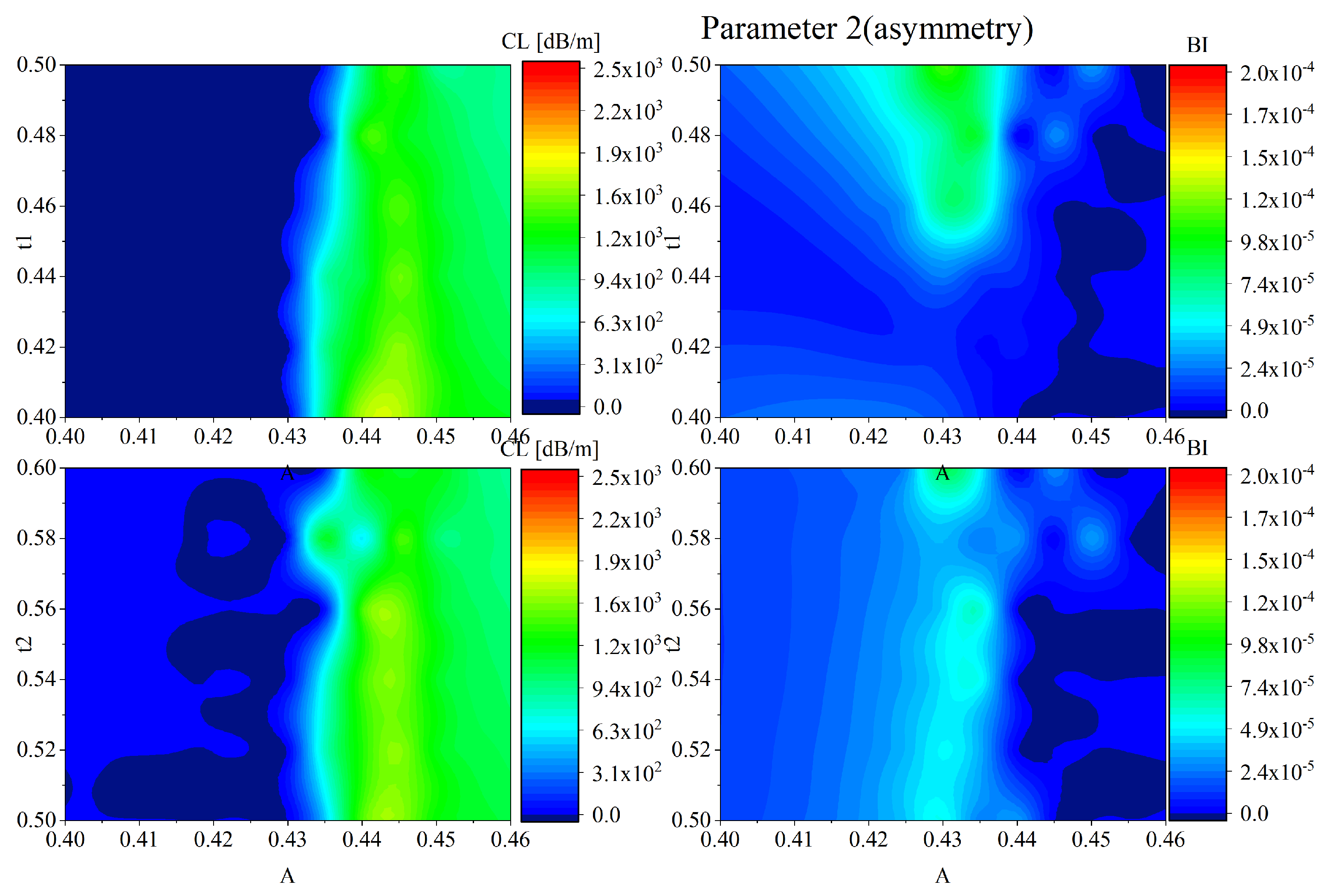 Photonics 12 00993 g023