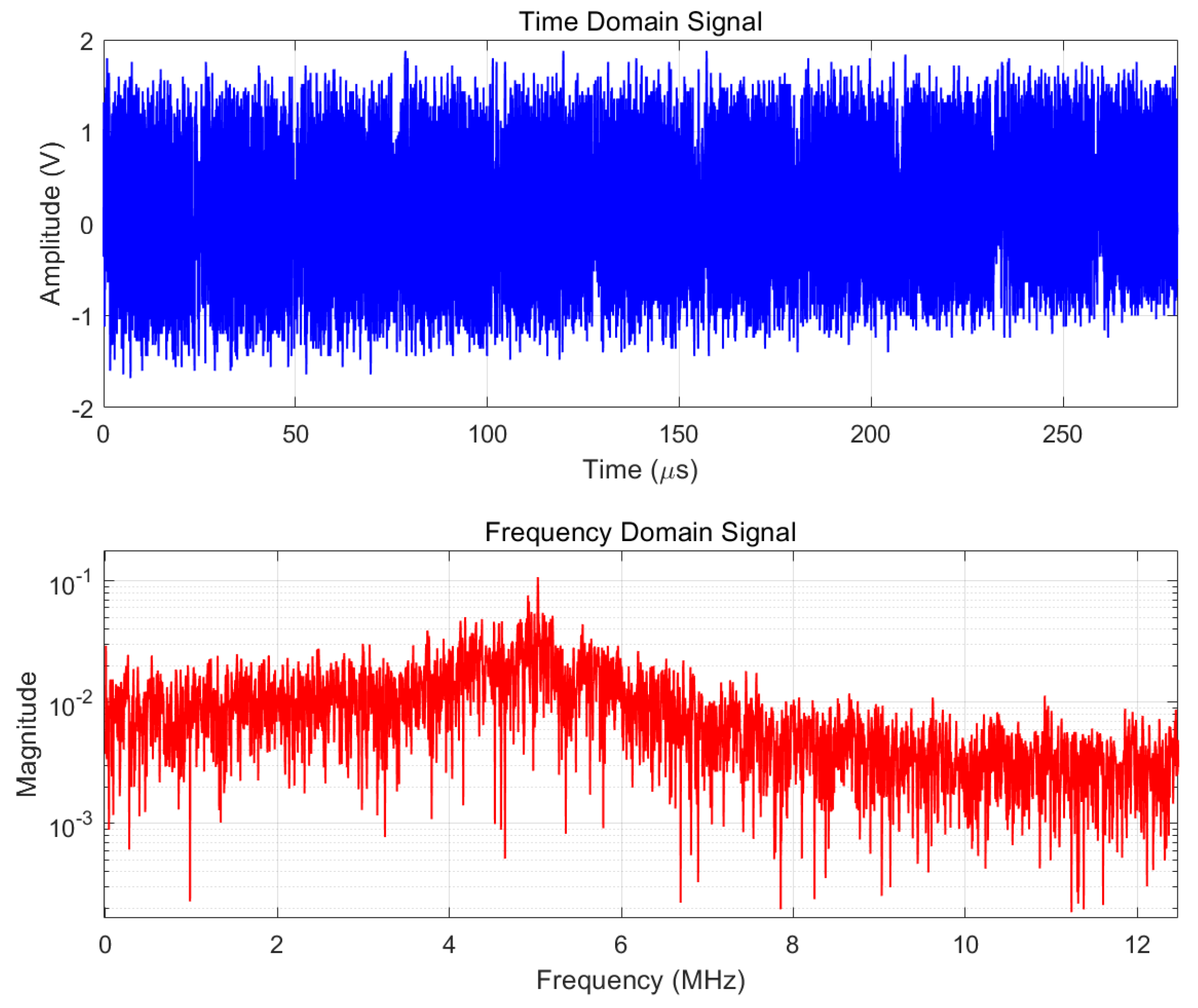 Photonics 12 00995 g003