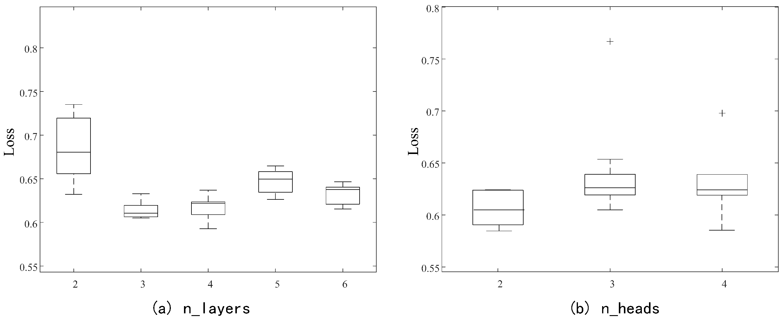 Photonics 12 00995 g004